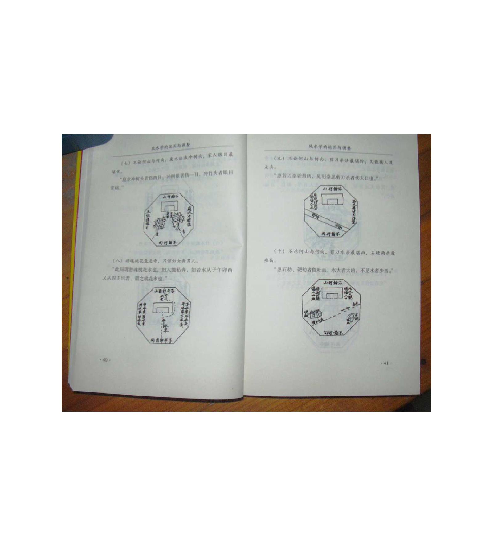 风水学的运用与调整.pdf_第24页