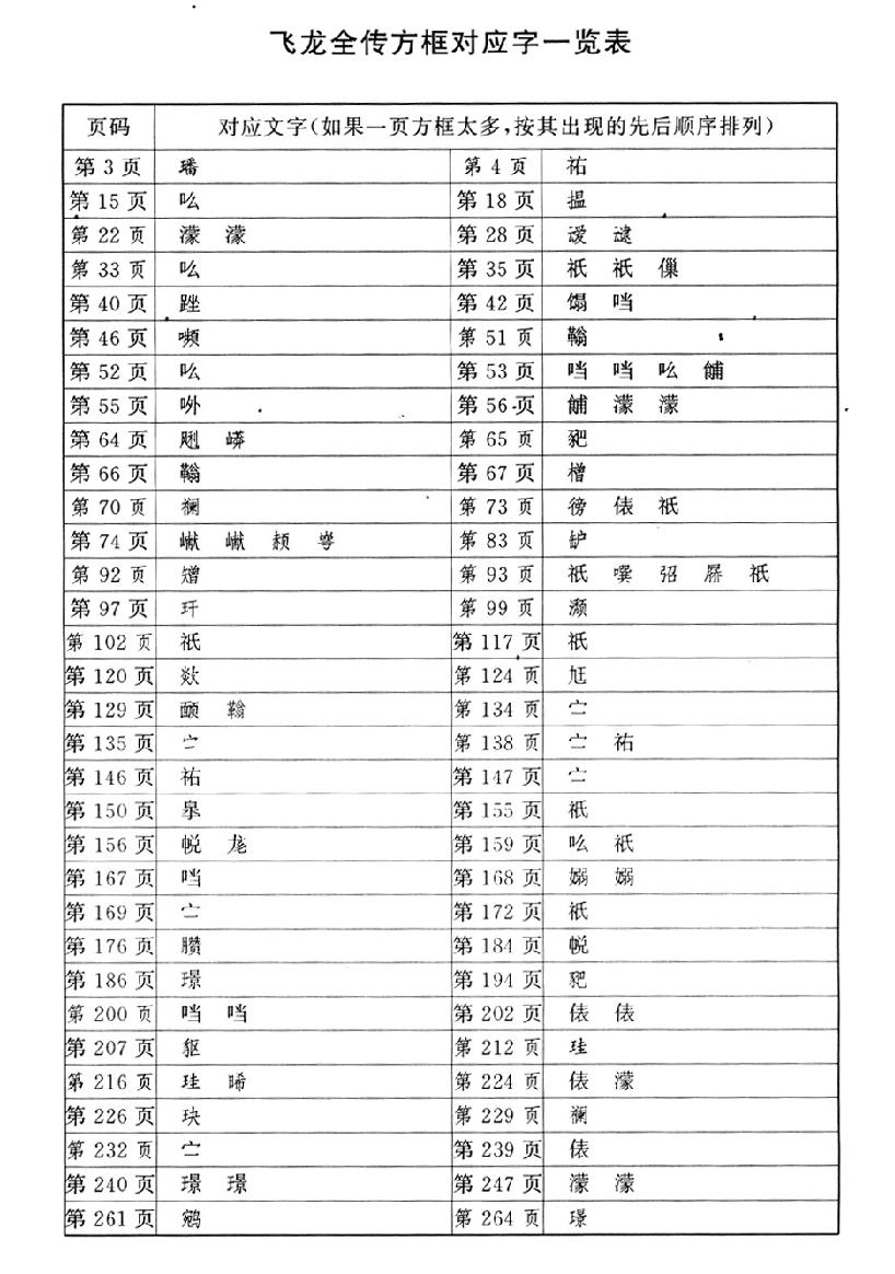 飞龙全传.pdf_第3页