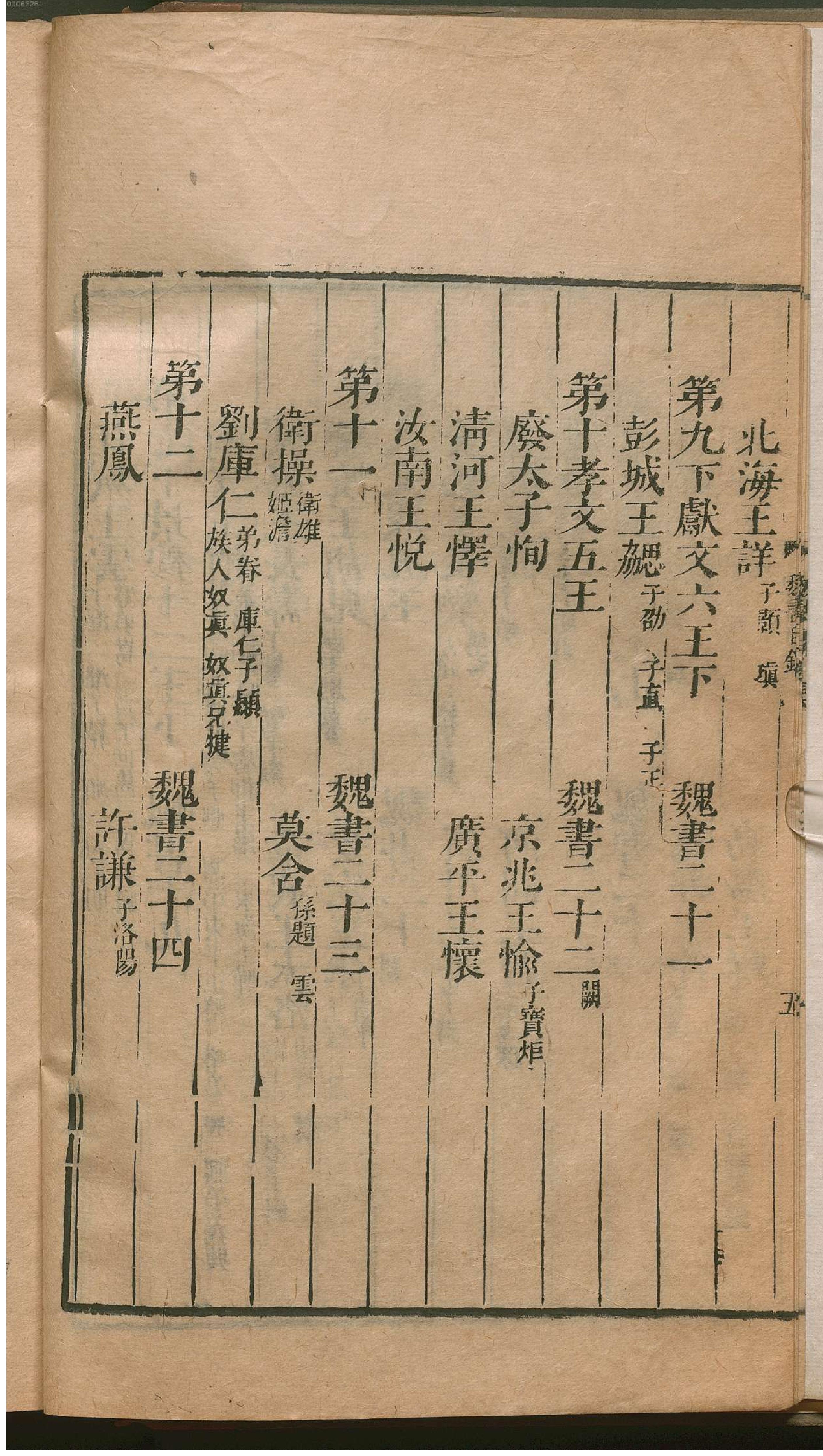 魏书.1.pdf_第19页