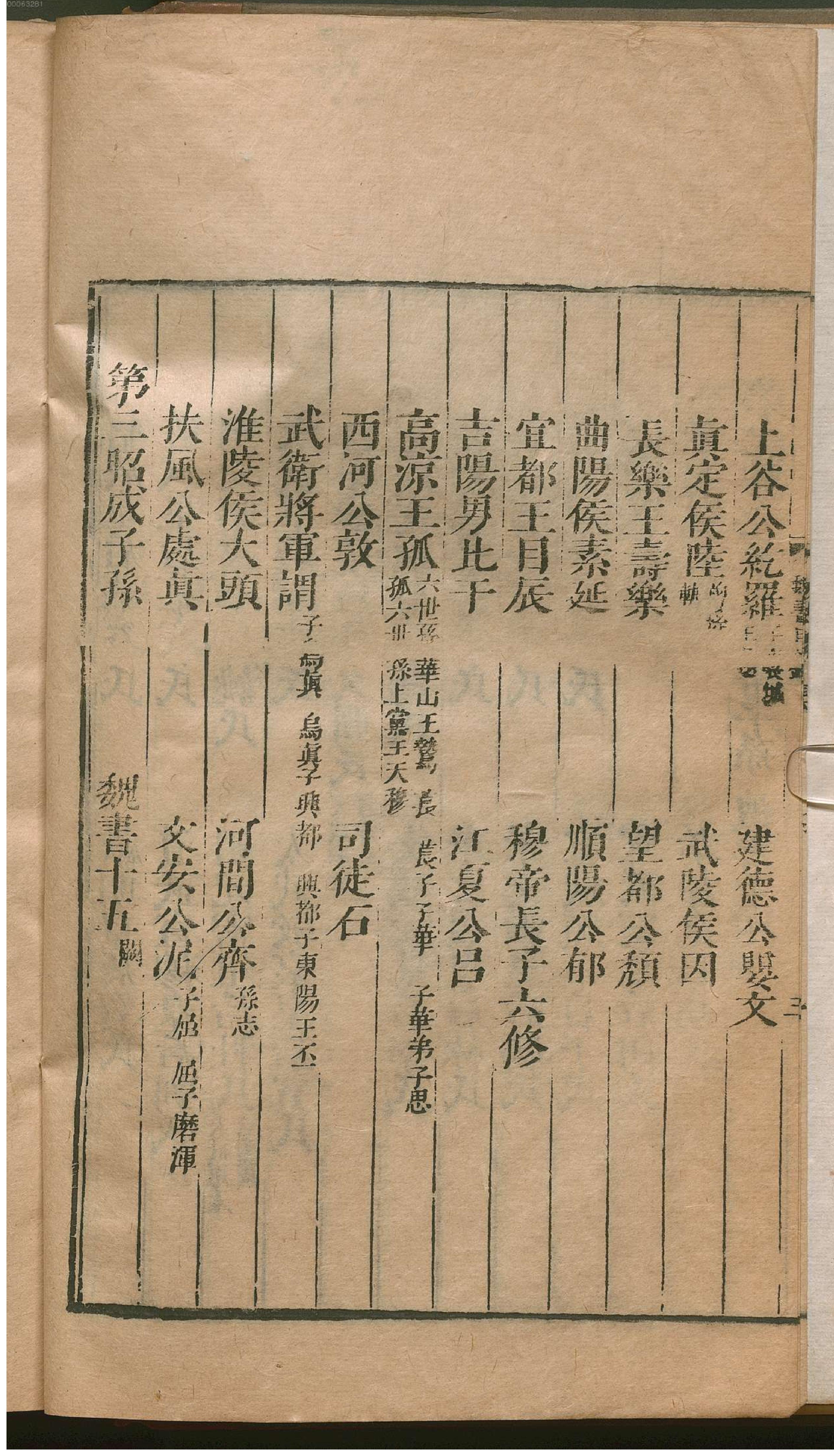 魏书.1.pdf_第15页