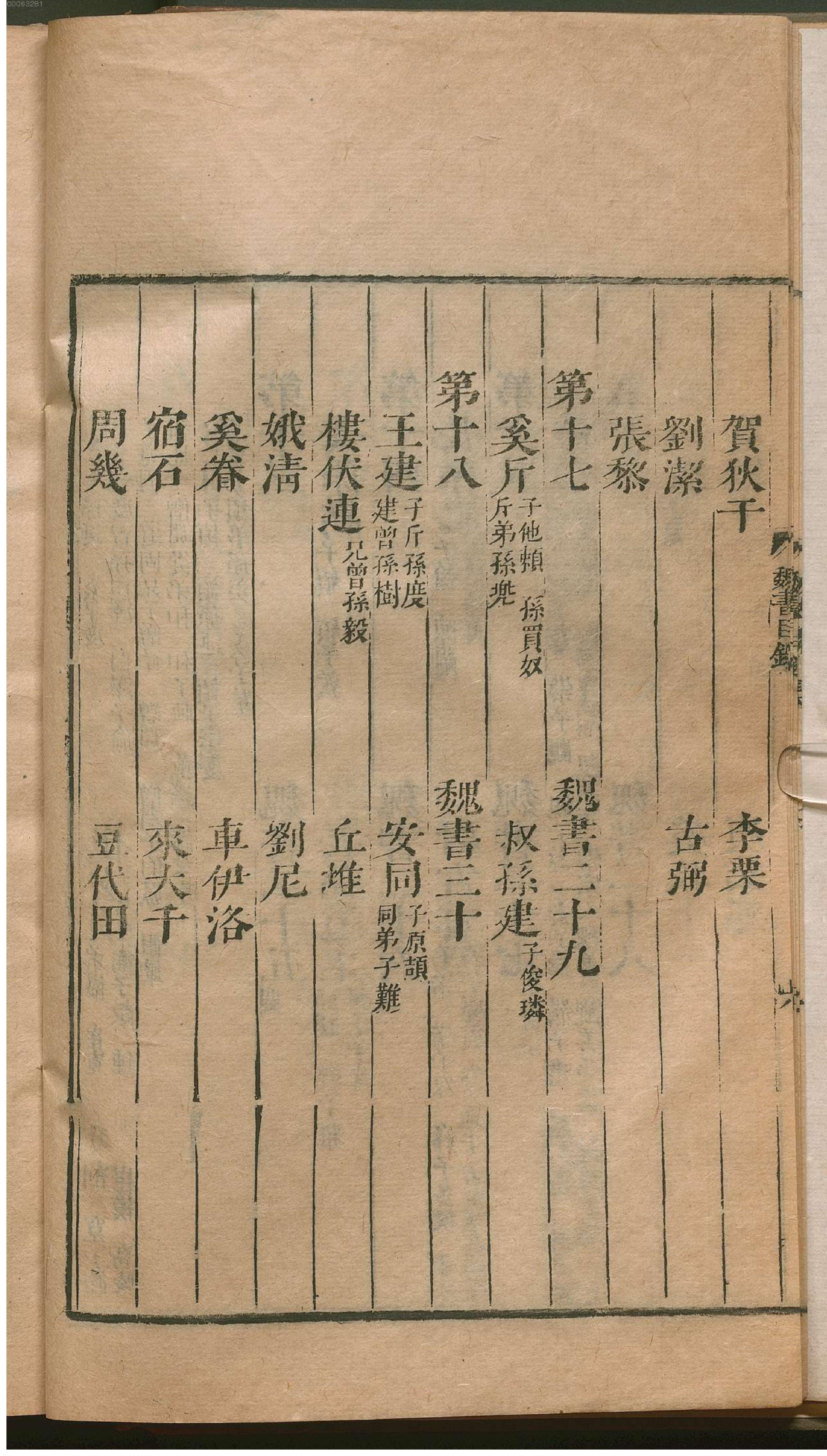 魏书.1.pdf_第21页