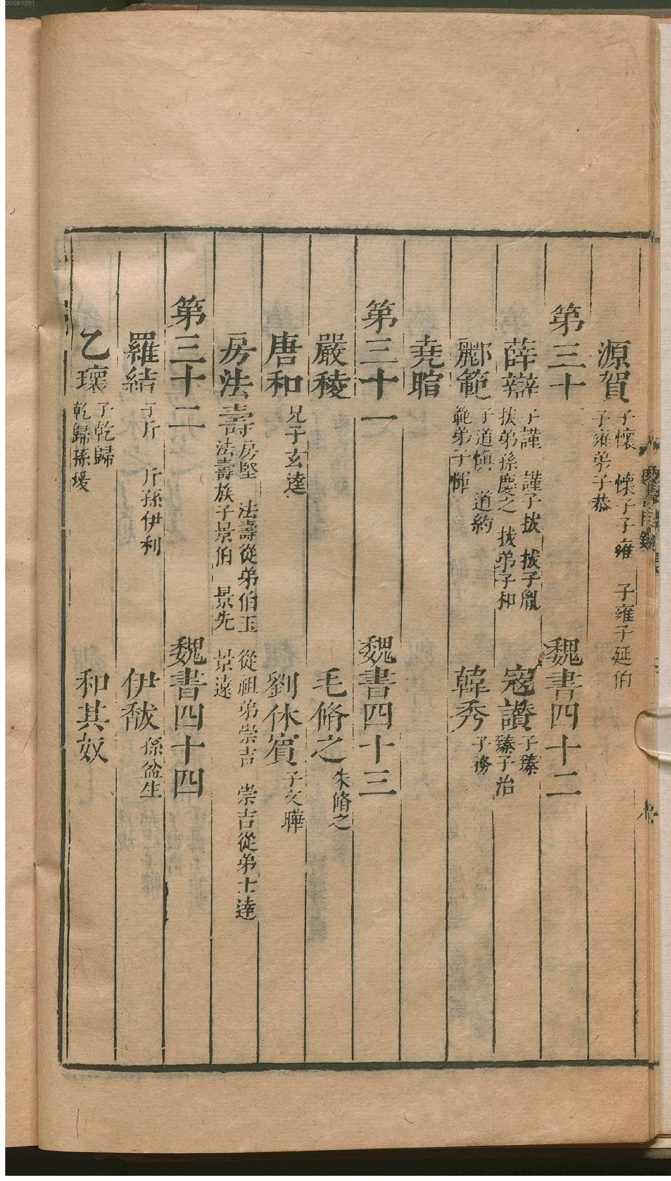 魏书.1.pdf_第25页