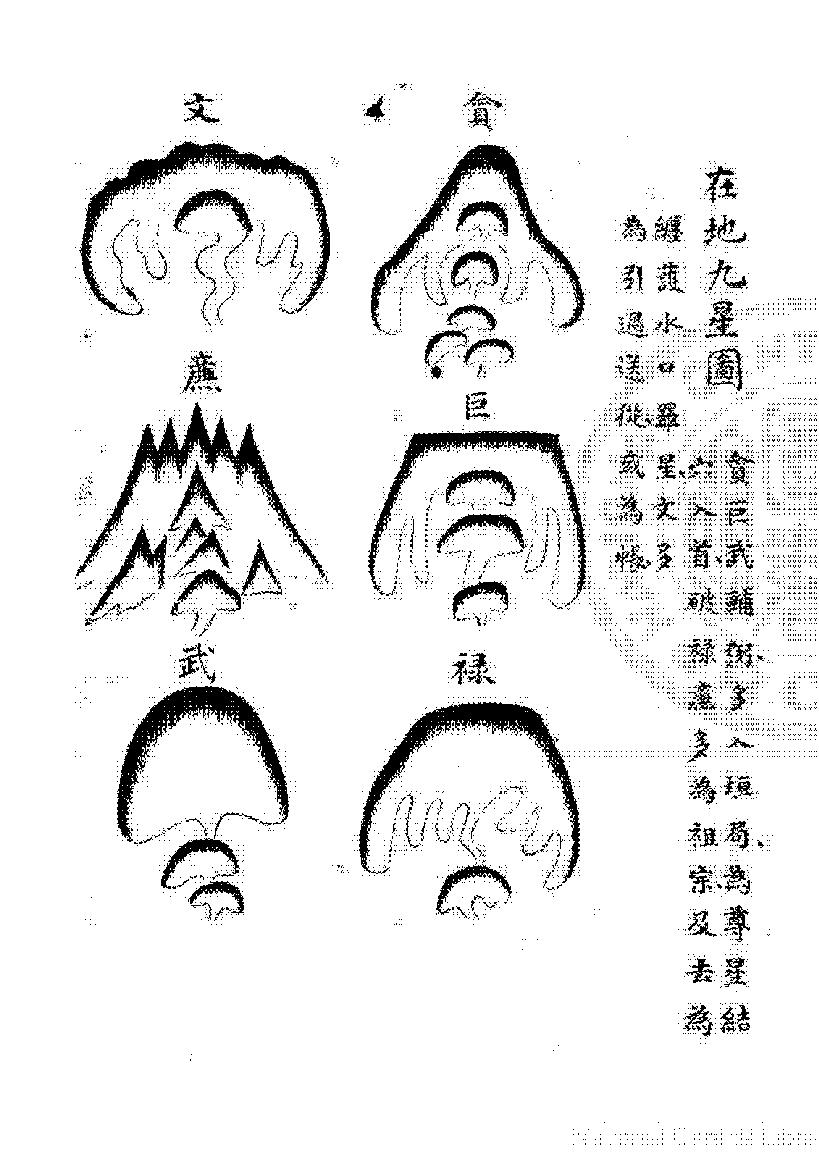 龙经 太华经  至宝经 寸金赋 地理元枢 黄囊经 寻龙记 俯察本源穴情赋  唐 杨筠松 撰.pdf_第13页