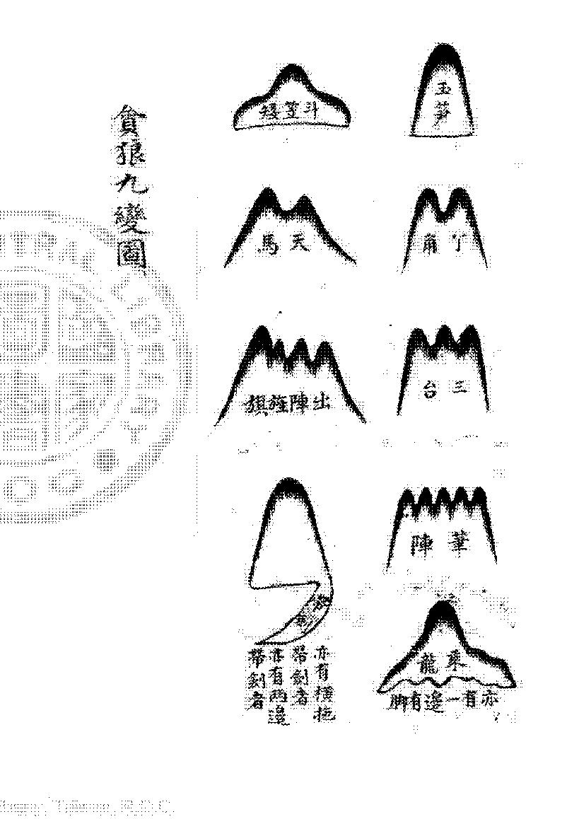 龙经 太华经  至宝经 寸金赋 地理元枢 黄囊经 寻龙记 俯察本源穴情赋  唐 杨筠松 撰.pdf_第24页