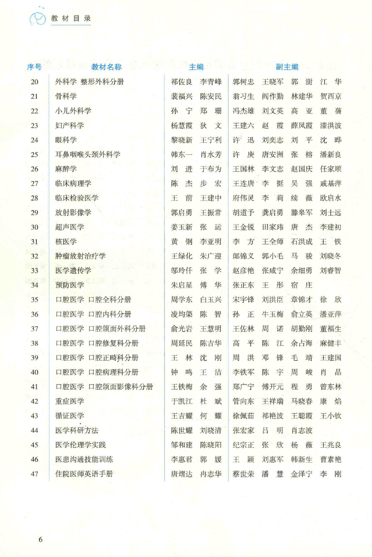 16.外科学 普通外科分册.pdf_第7页