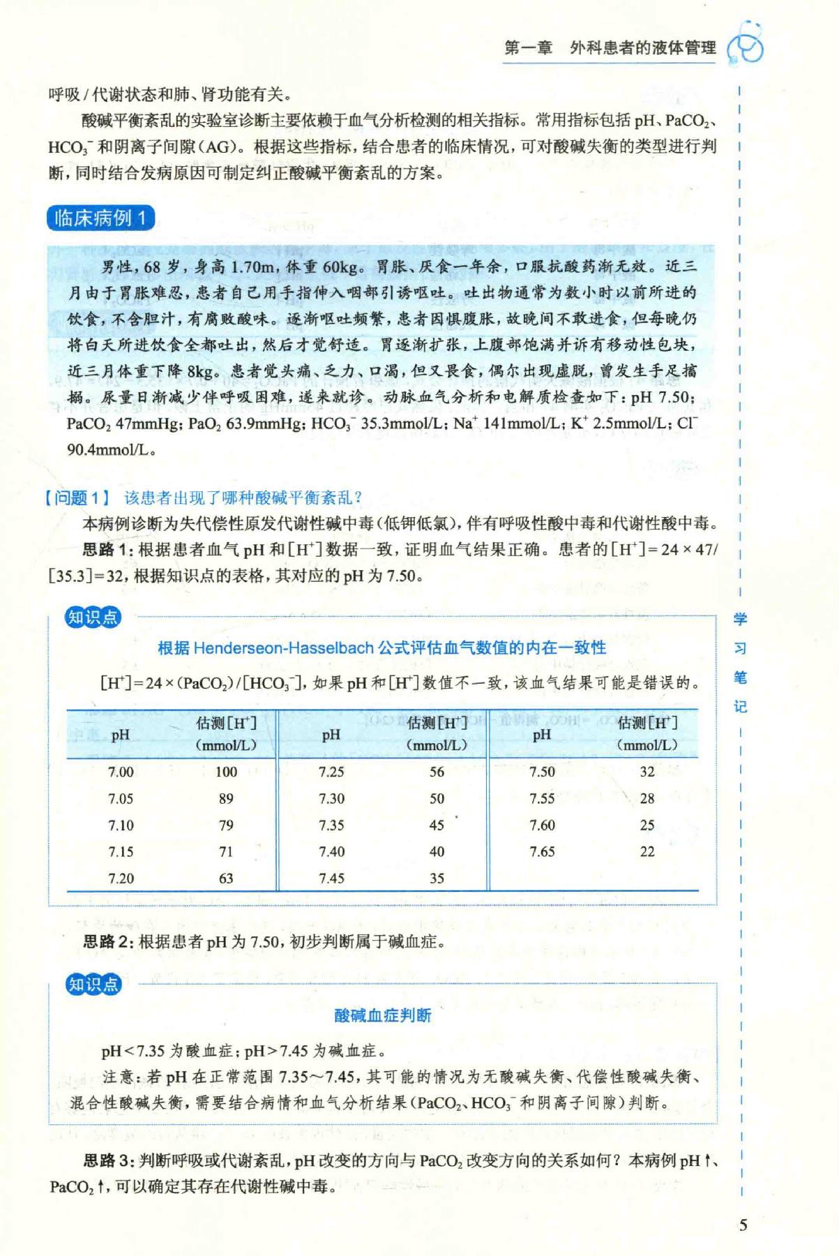 16.外科学 普通外科分册.pdf_第20页