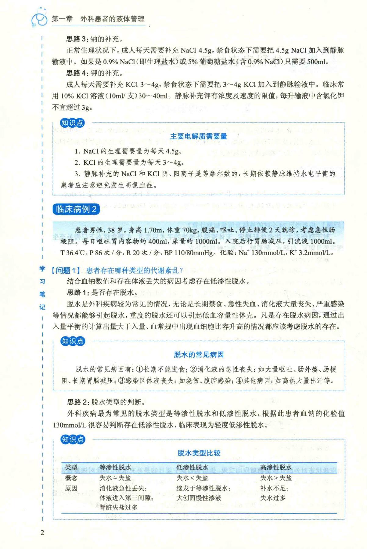 16.外科学 普通外科分册.pdf_第17页