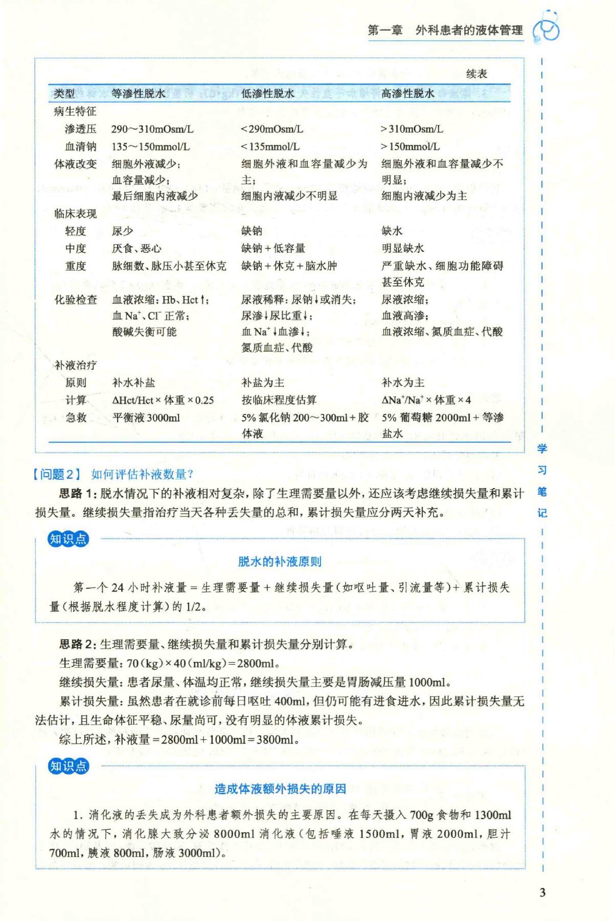 16.外科学 普通外科分册.pdf_第18页