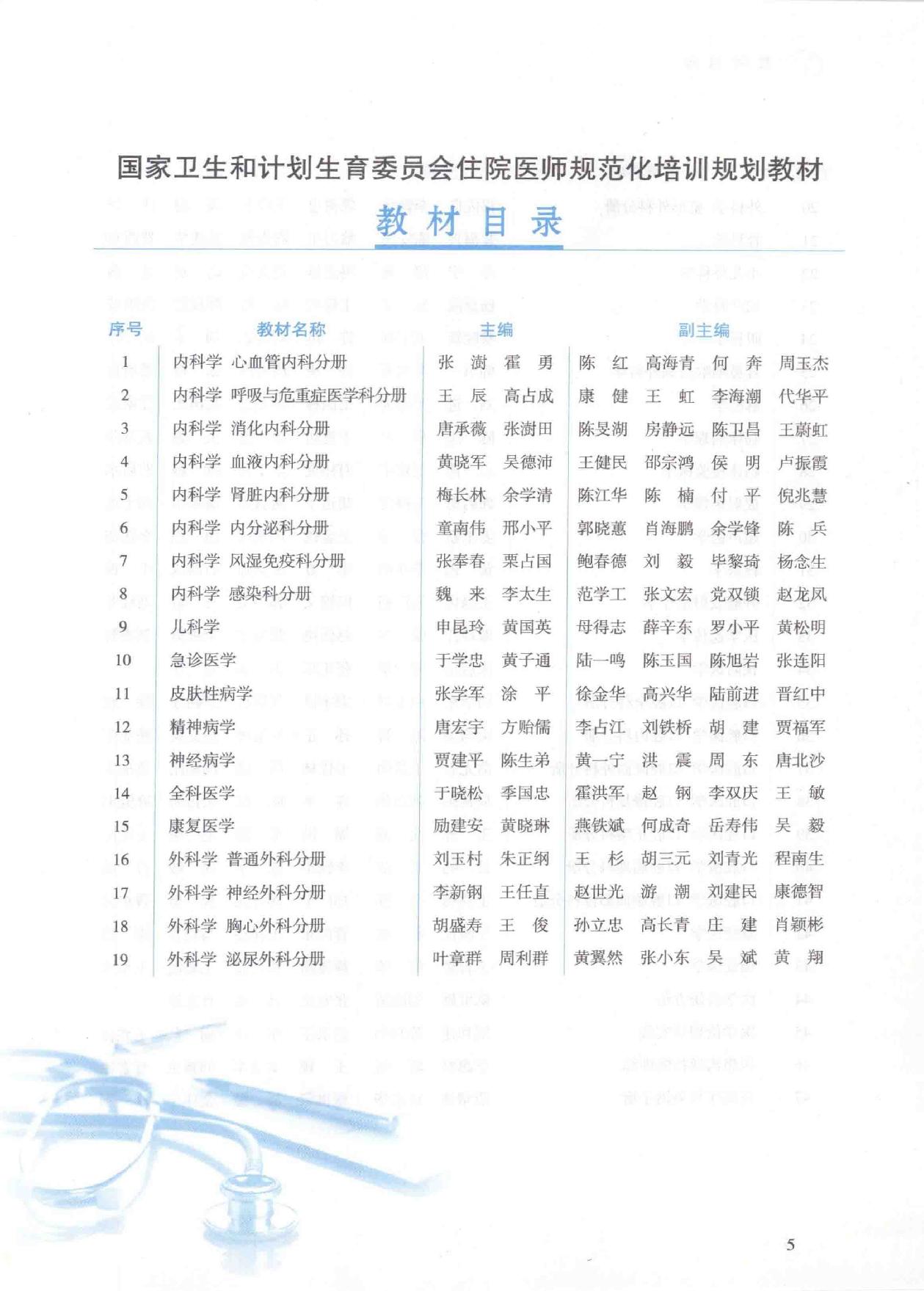 17.外科学 神经外科分册.pdf_第6页