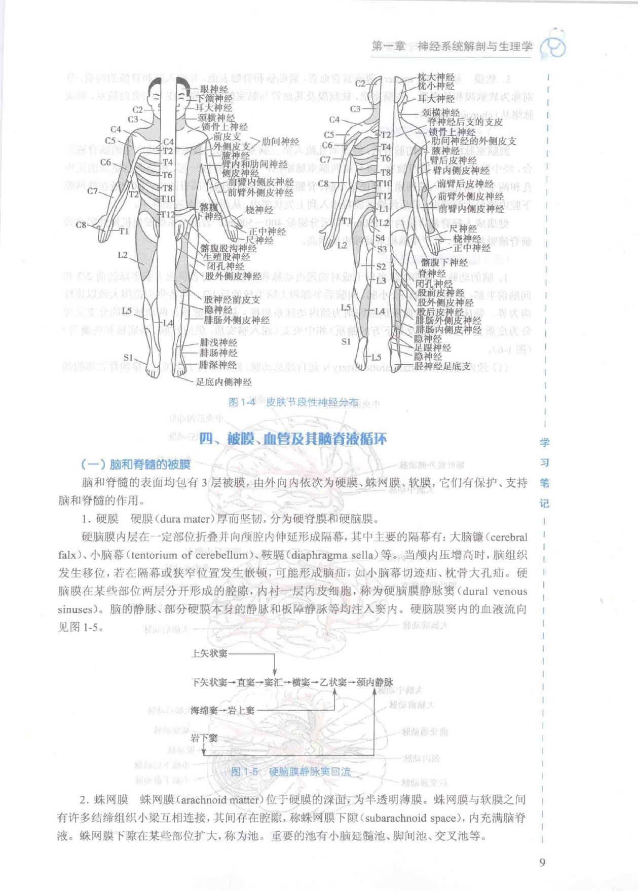 17.外科学 神经外科分册.pdf_第23页