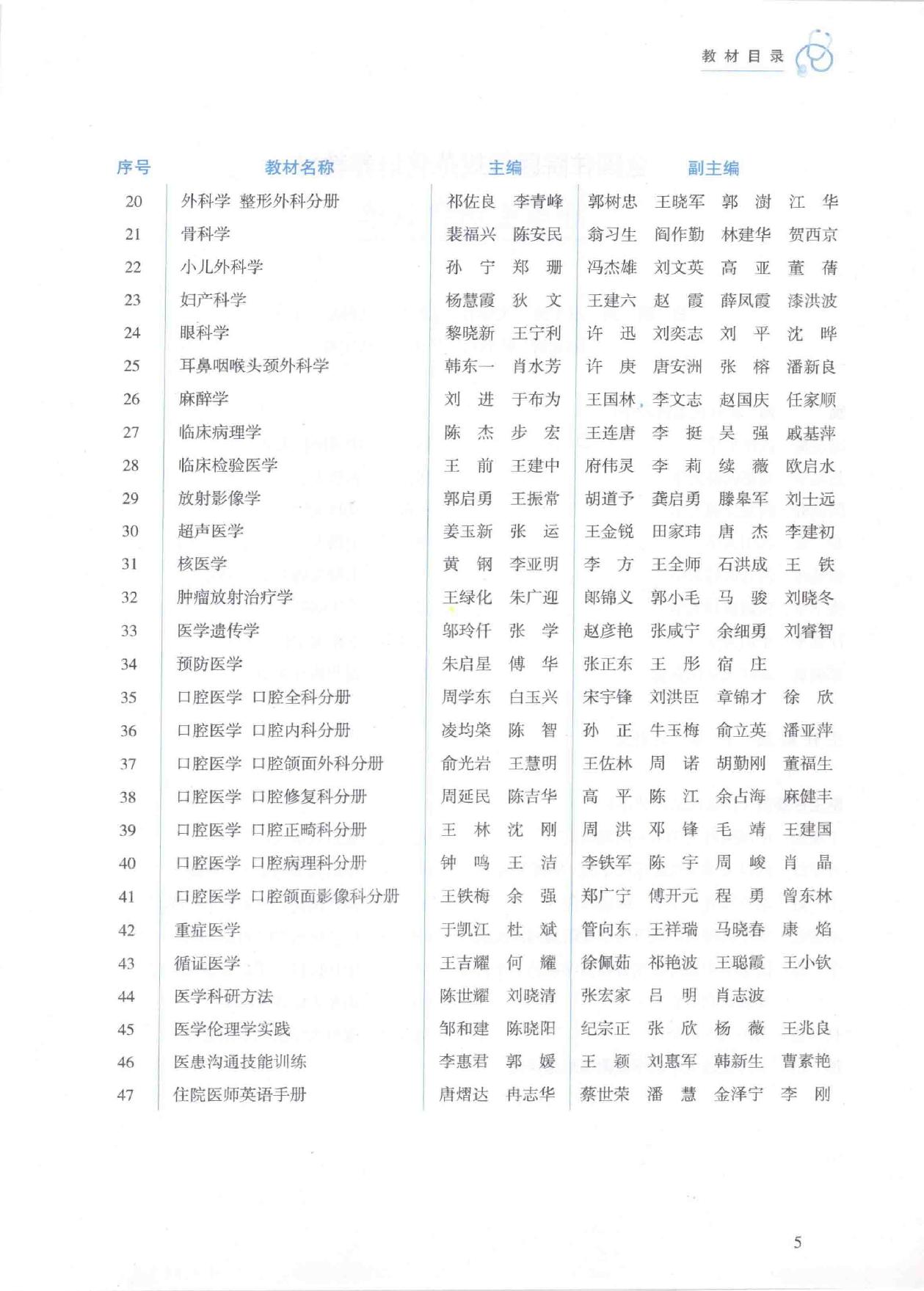 18.外科学 胸心外科分册.pdf_第7页