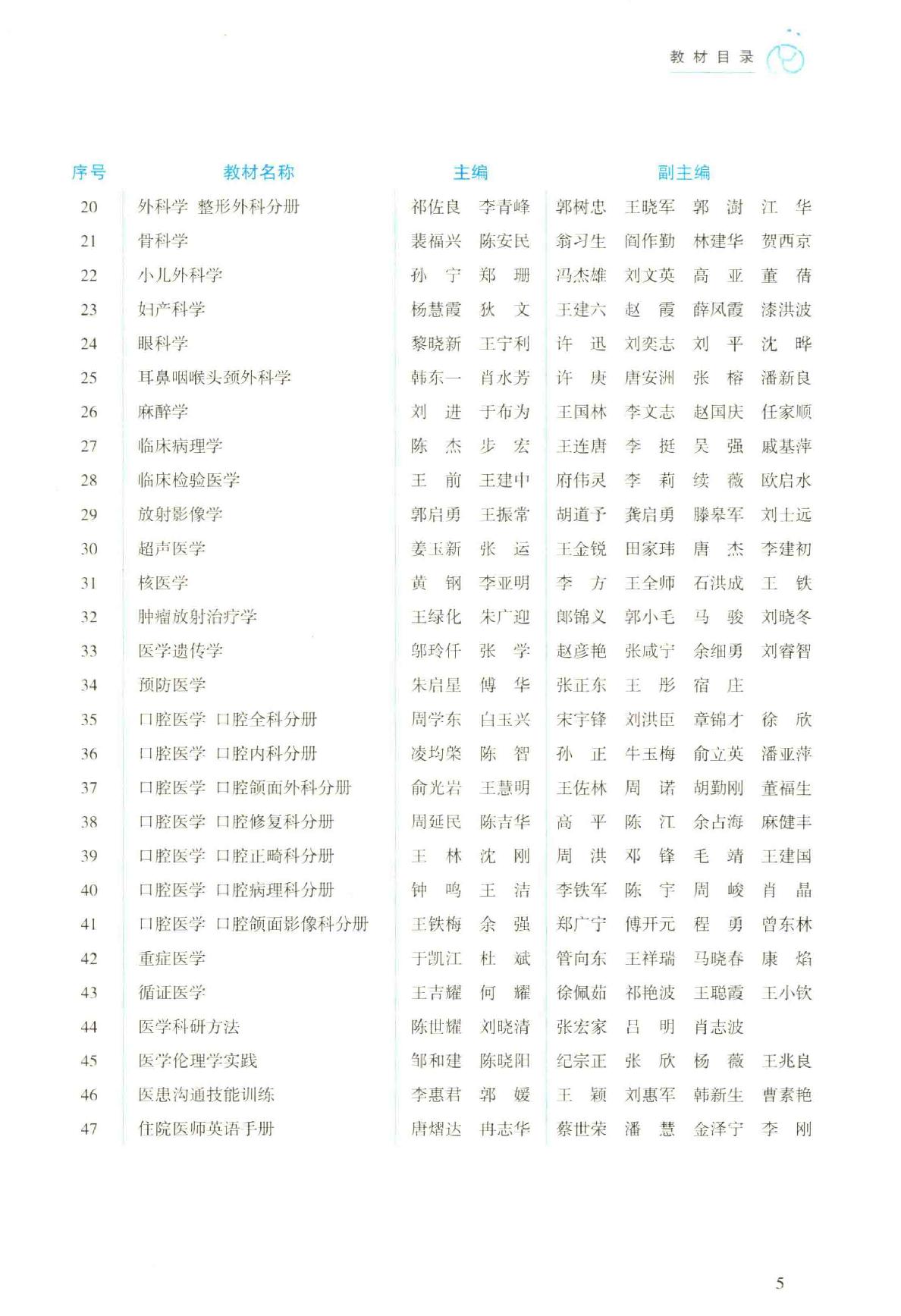 20.外科学整形外科分册.pdf_第6页