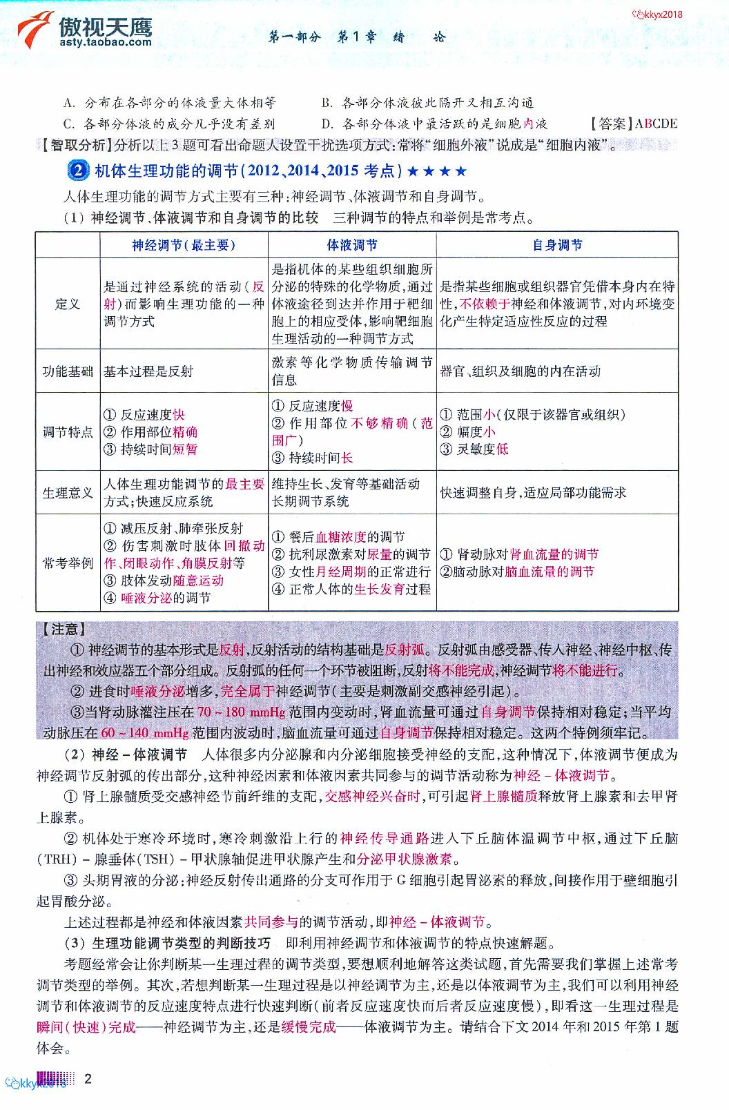 2020傲视天鹰记忆技巧规律总结上.pdf_第7页