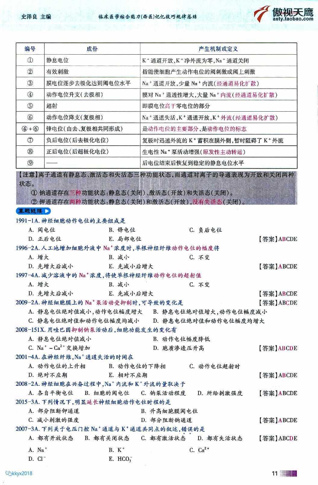 2020傲视天鹰记忆技巧规律总结上.pdf_第16页