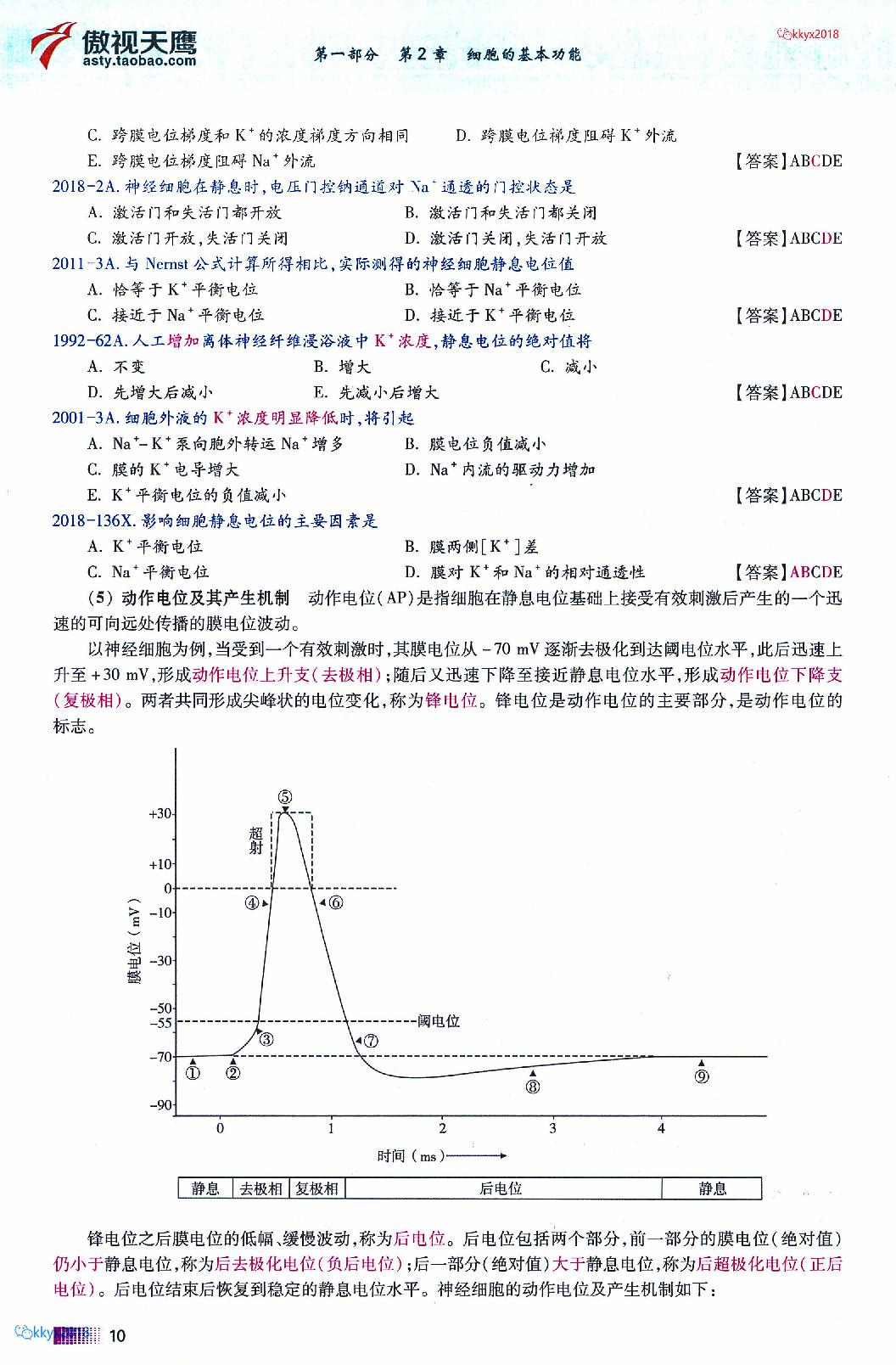 2020傲视天鹰记忆技巧规律总结上.pdf_第15页