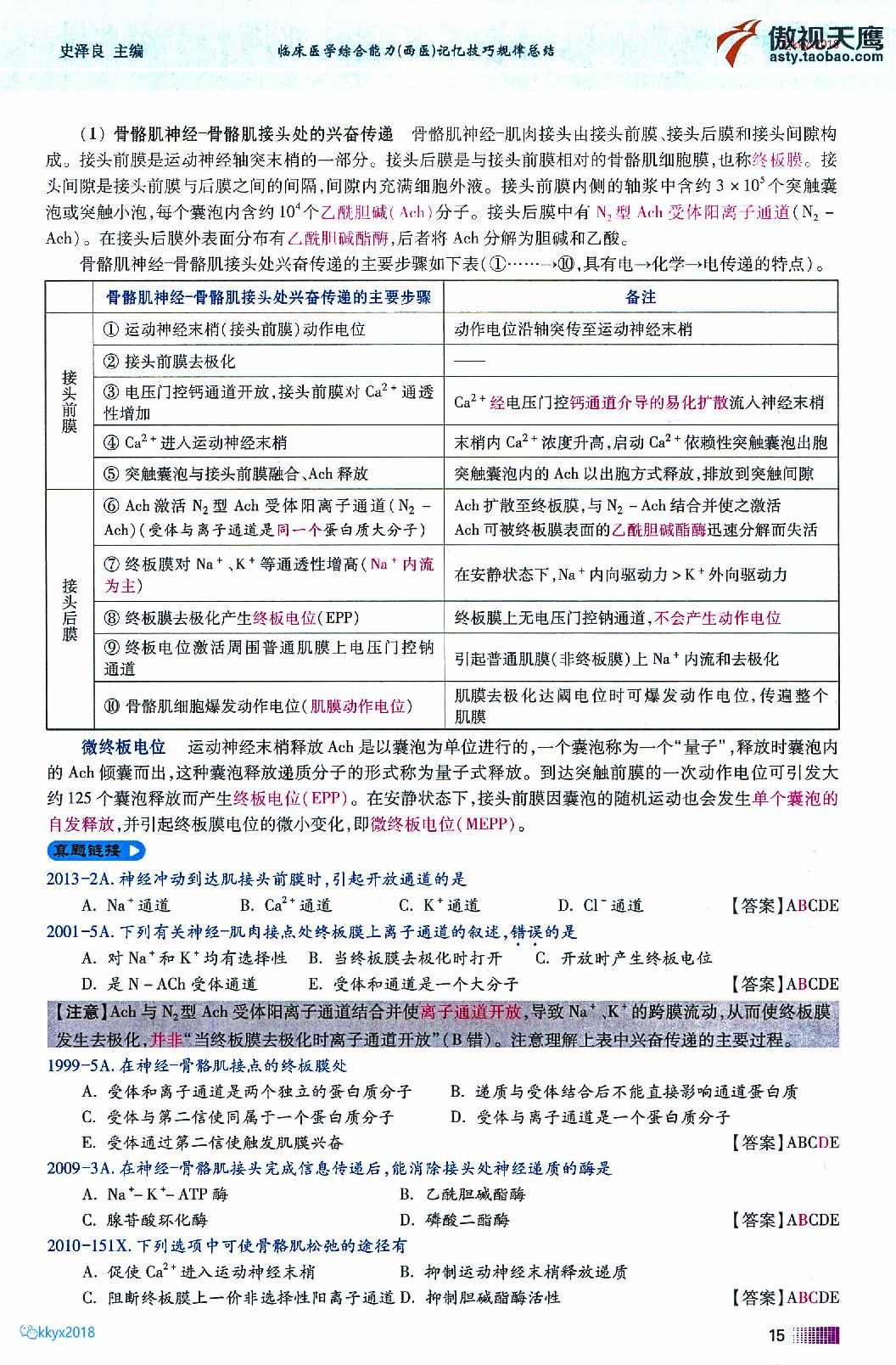2020傲视天鹰记忆技巧规律总结上.pdf_第20页