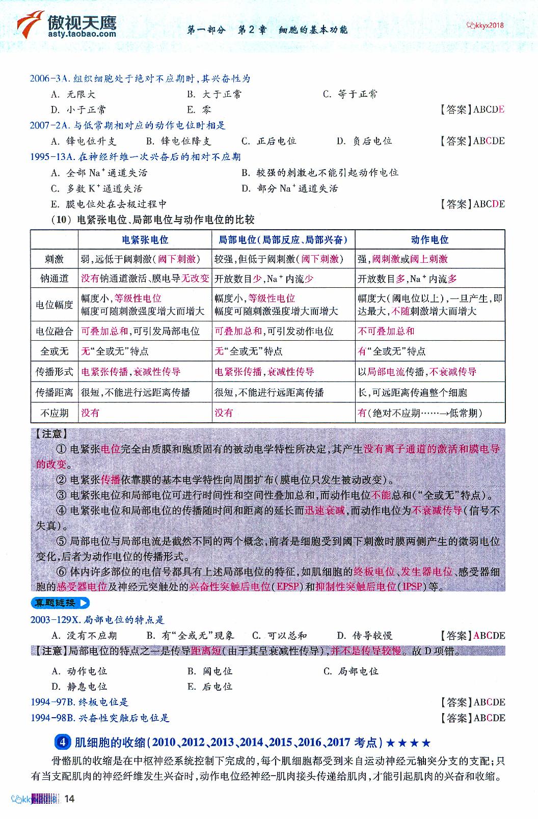 2020傲视天鹰记忆技巧规律总结上.pdf_第19页