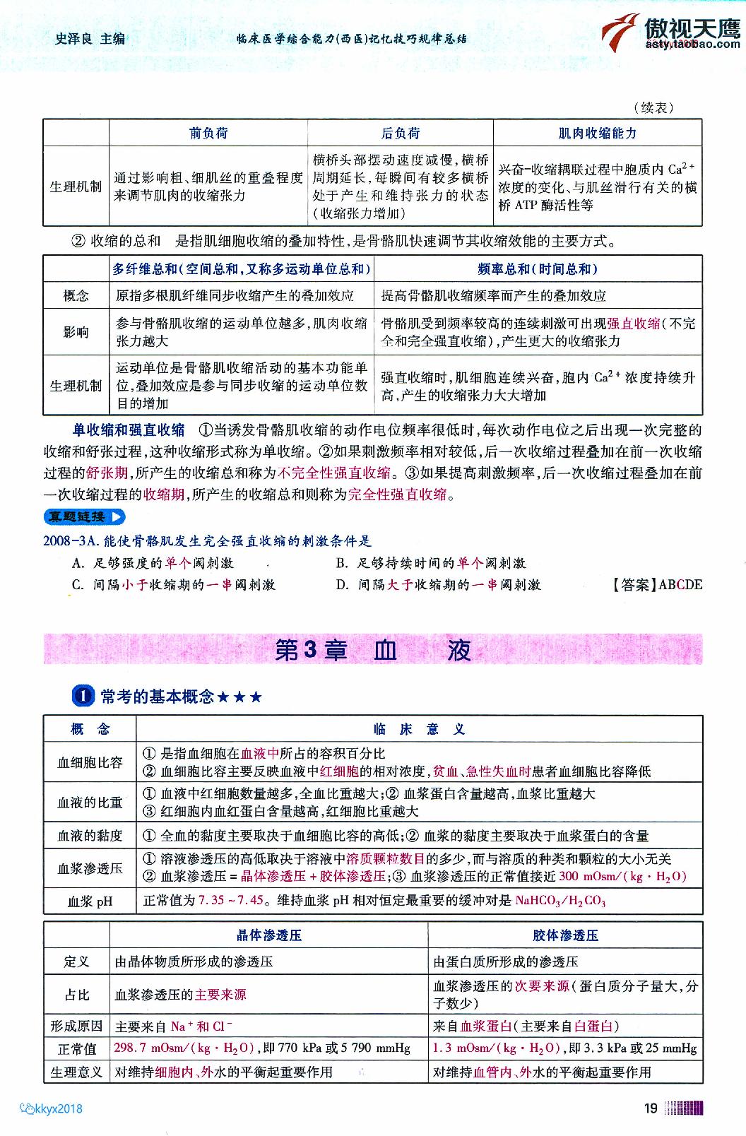 2020傲视天鹰记忆技巧规律总结上.pdf_第24页