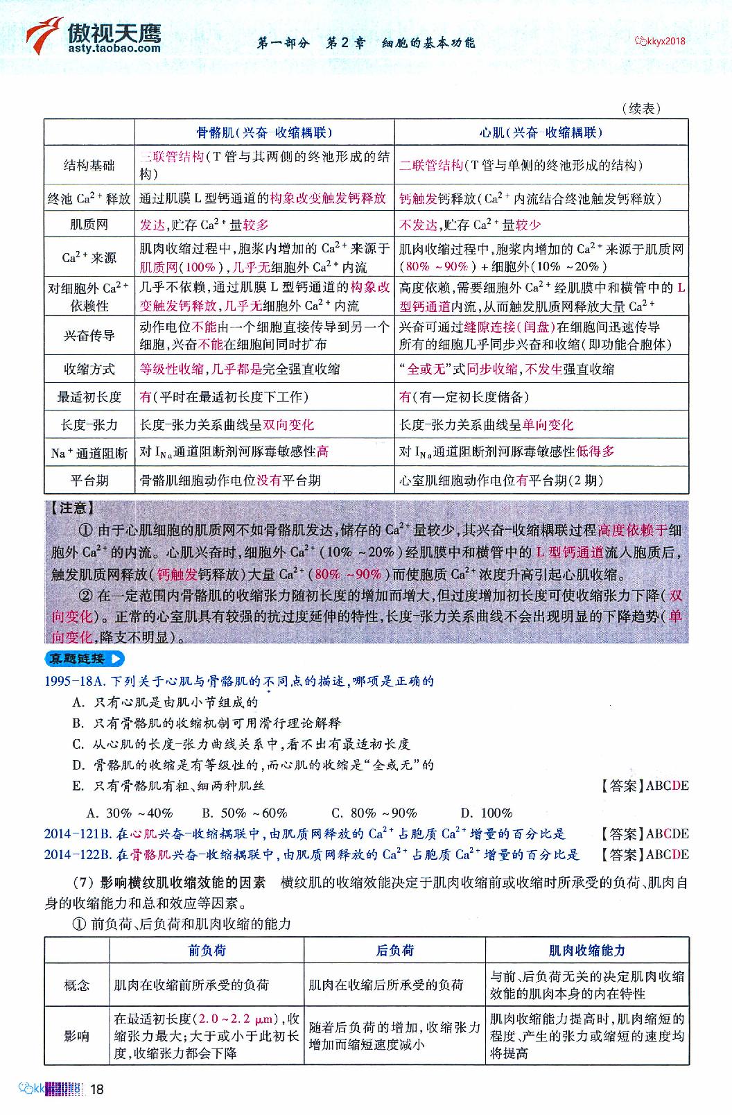 2020傲视天鹰记忆技巧规律总结上.pdf_第23页