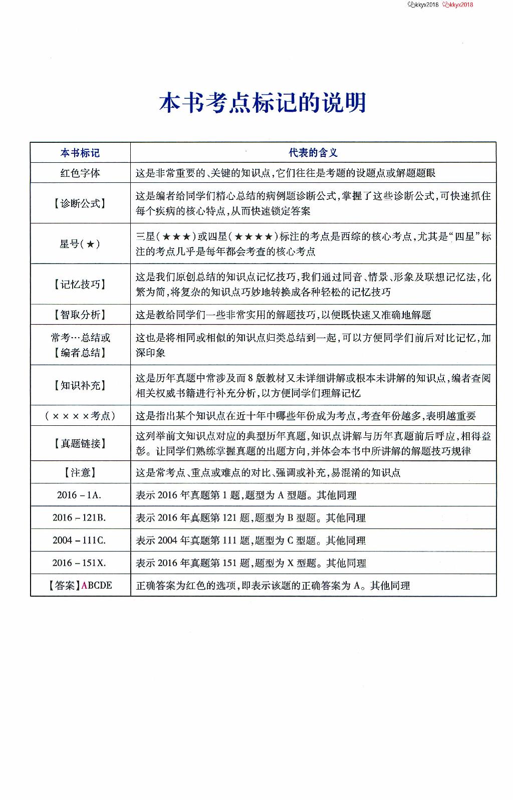 2020傲视天鹰记忆技巧规律总结下.pdf_第4页