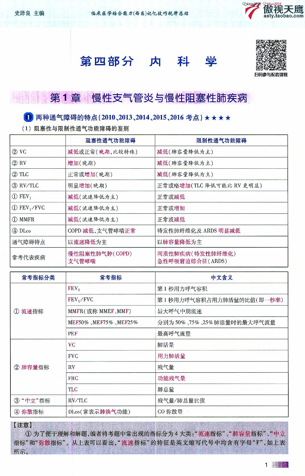 2020傲视天鹰记忆技巧规律总结下.pdf_第9页