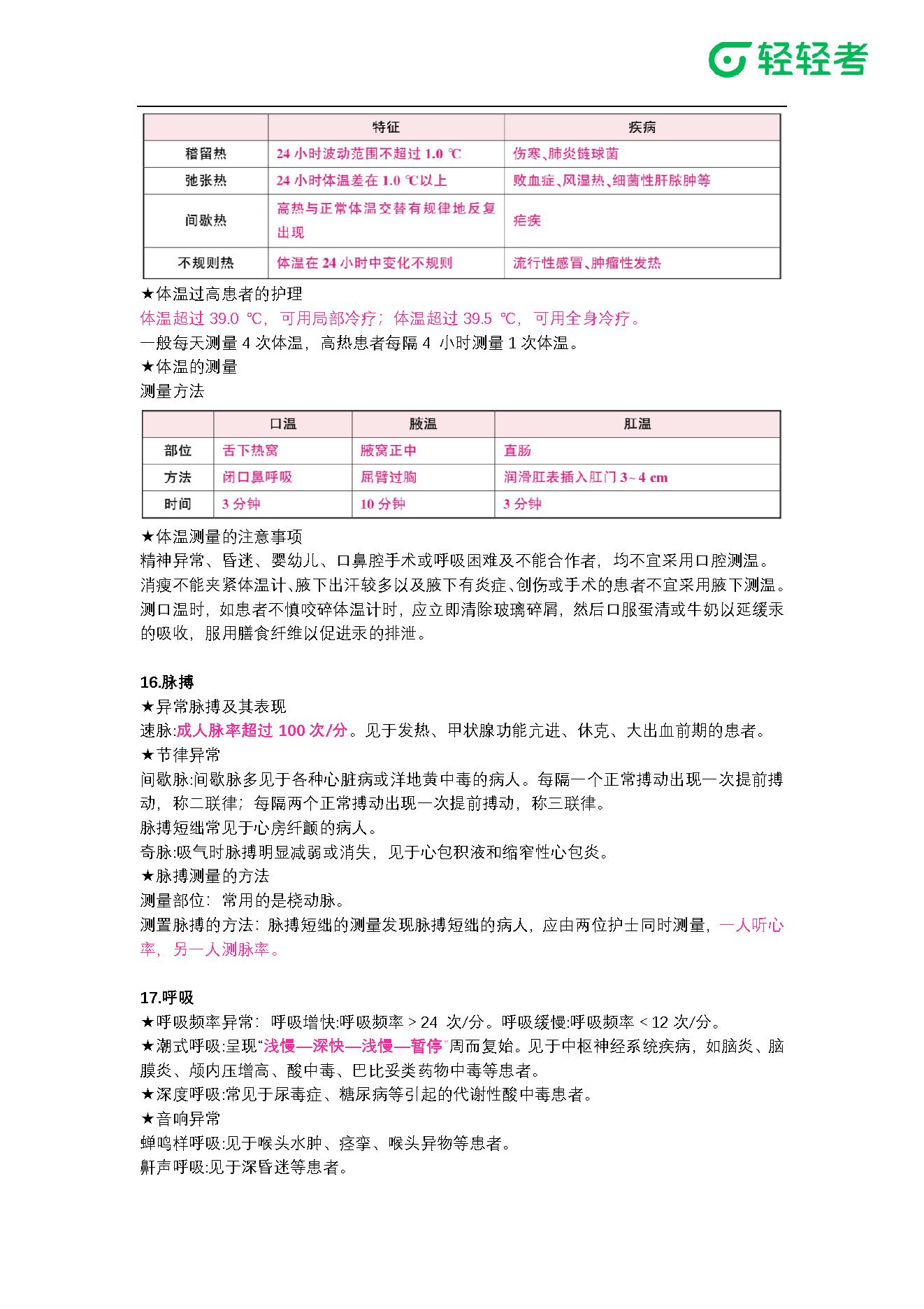 2021年-护士执业资格考试-学霸笔记.pdf_第5页