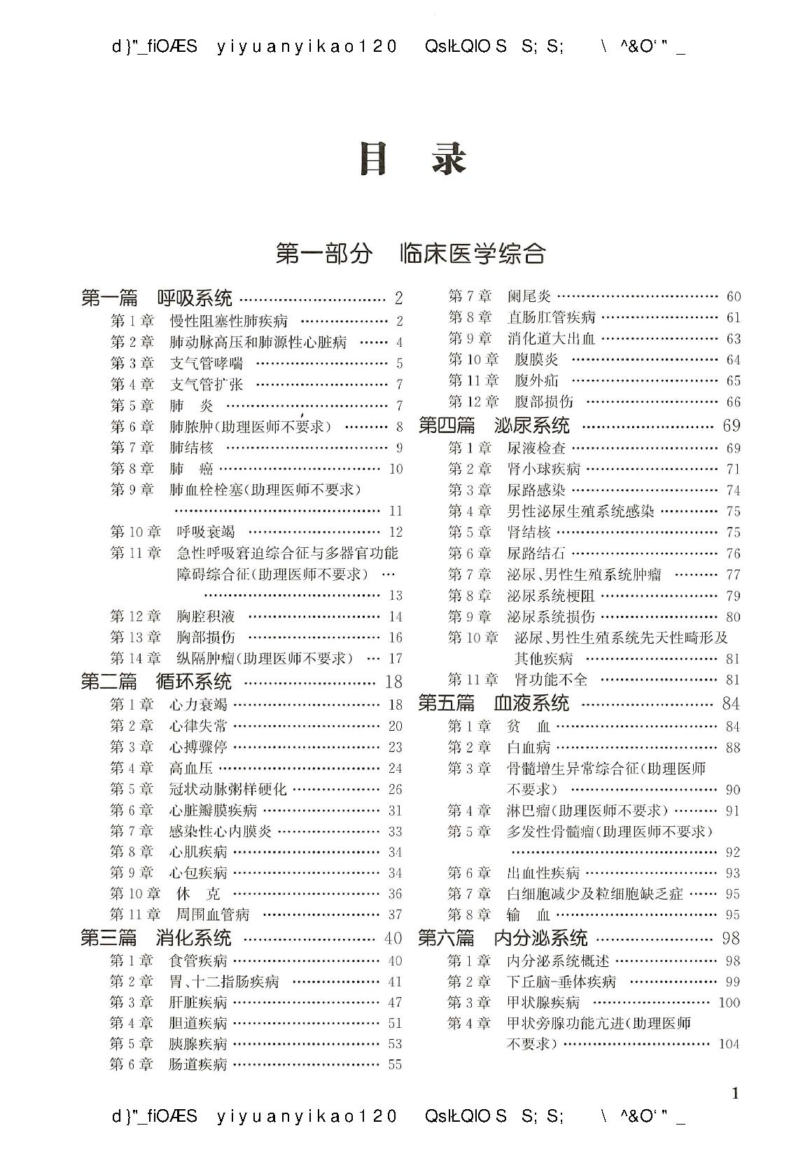 2021昭昭-执业医师重点考点笔记背诵版（蹲厕必备）.pdf_第1页