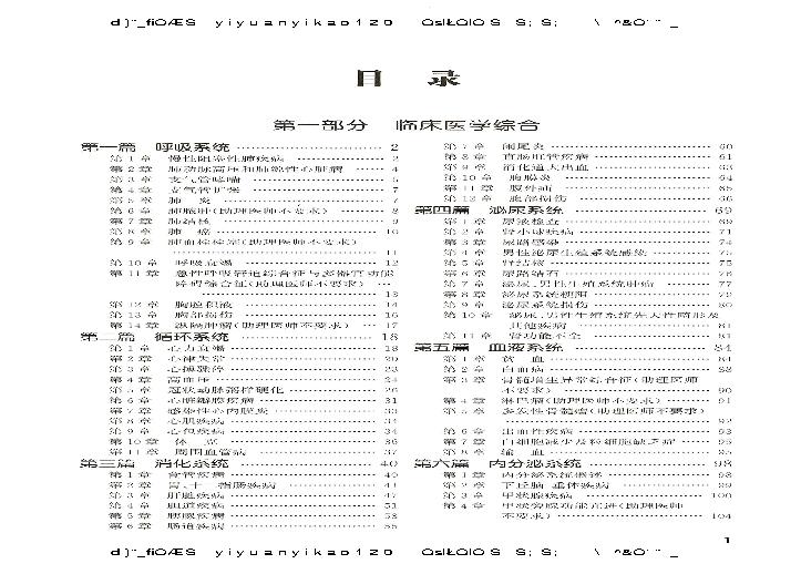2021昭昭-执业医师重点考点笔记背诵版（蹲厕必备）.pdf(160.68MB_390页)