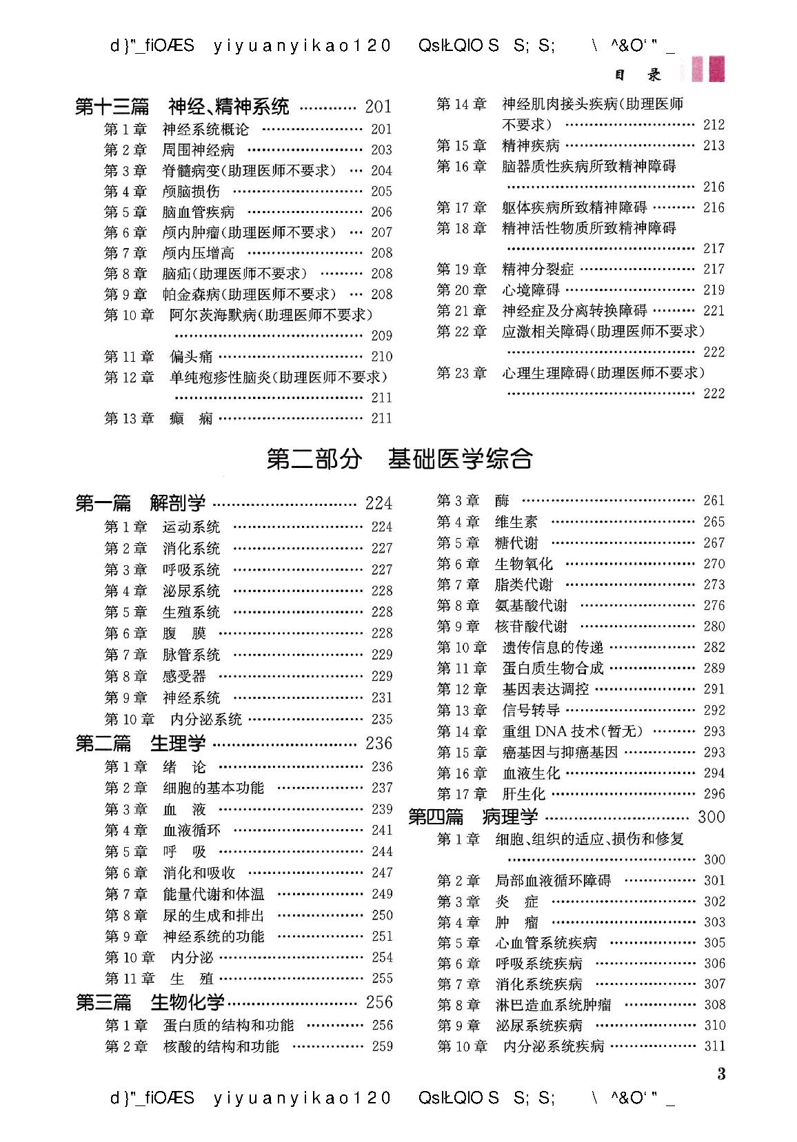 2021昭昭-执业医师重点考点笔记背诵版（蹲厕必备）.pdf_第3页