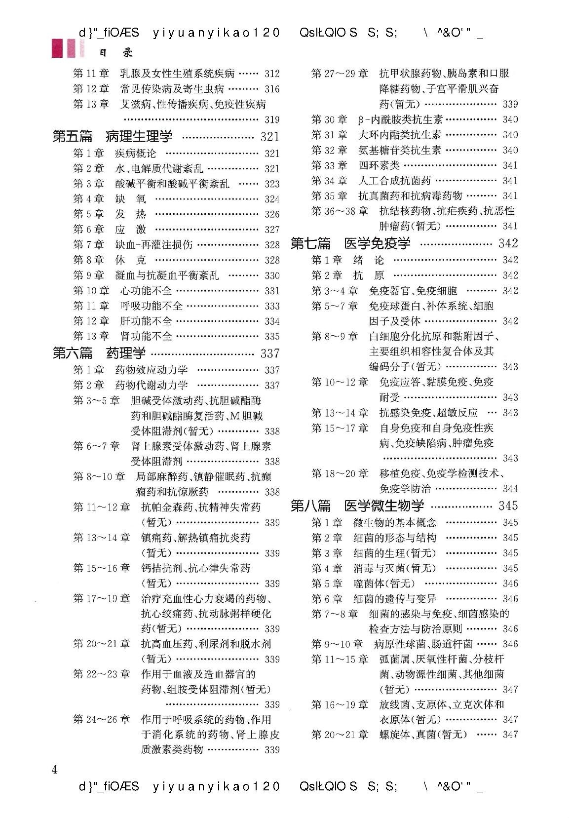 2021昭昭-执业医师重点考点笔记背诵版（蹲厕必备）.pdf_第4页