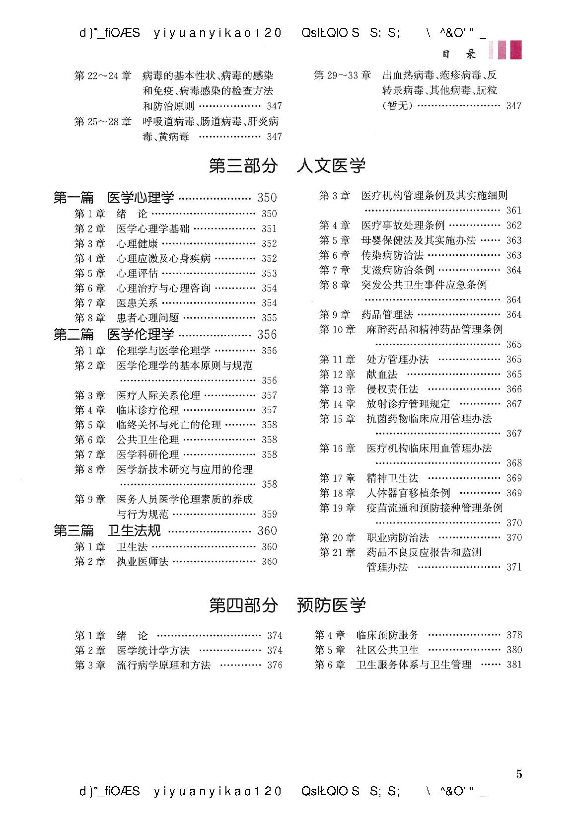 2021昭昭-执业医师重点考点笔记背诵版（蹲厕必备）.pdf_第5页