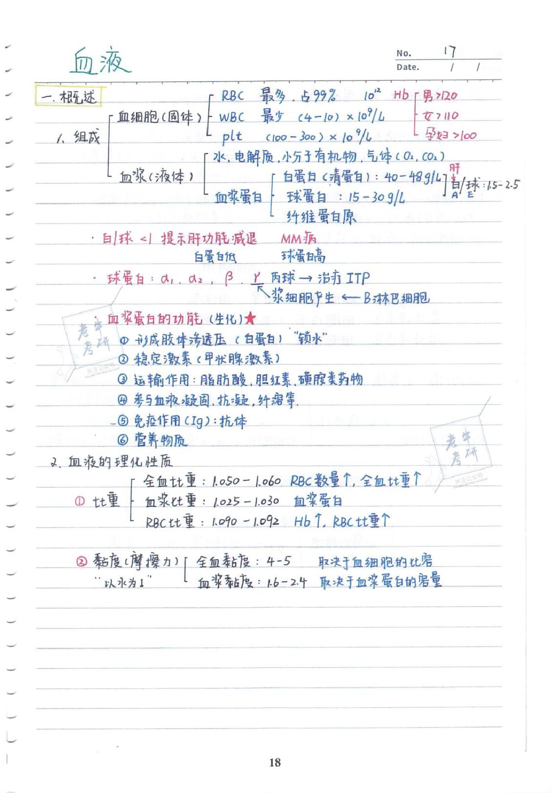 2022考研-西综基础强化班配套手写笔记【必考知识点整理】.pdf_第20页