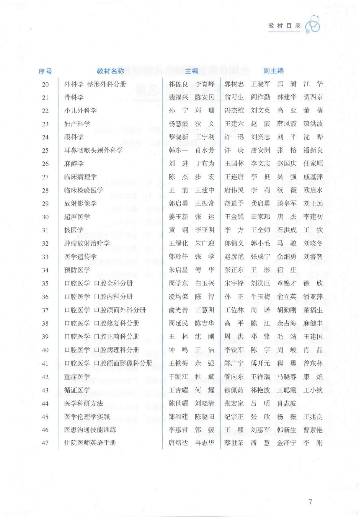 22.小儿外科学.pdf_第7页