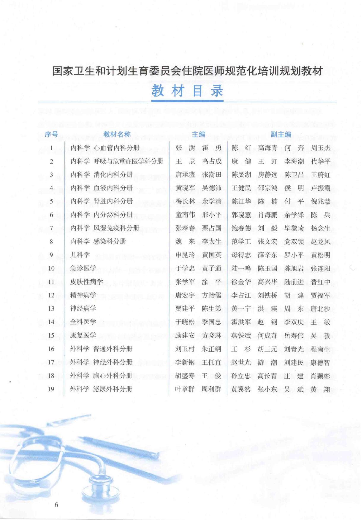 22.小儿外科学.pdf_第6页