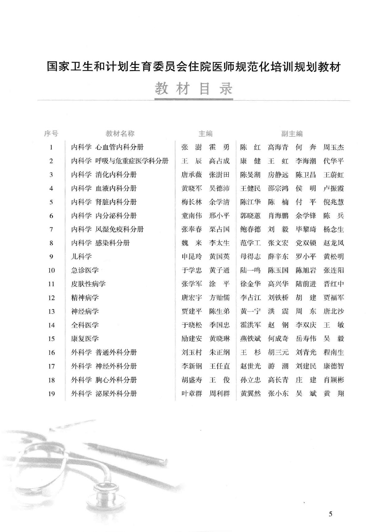 23.妇产科学.pdf_第5页