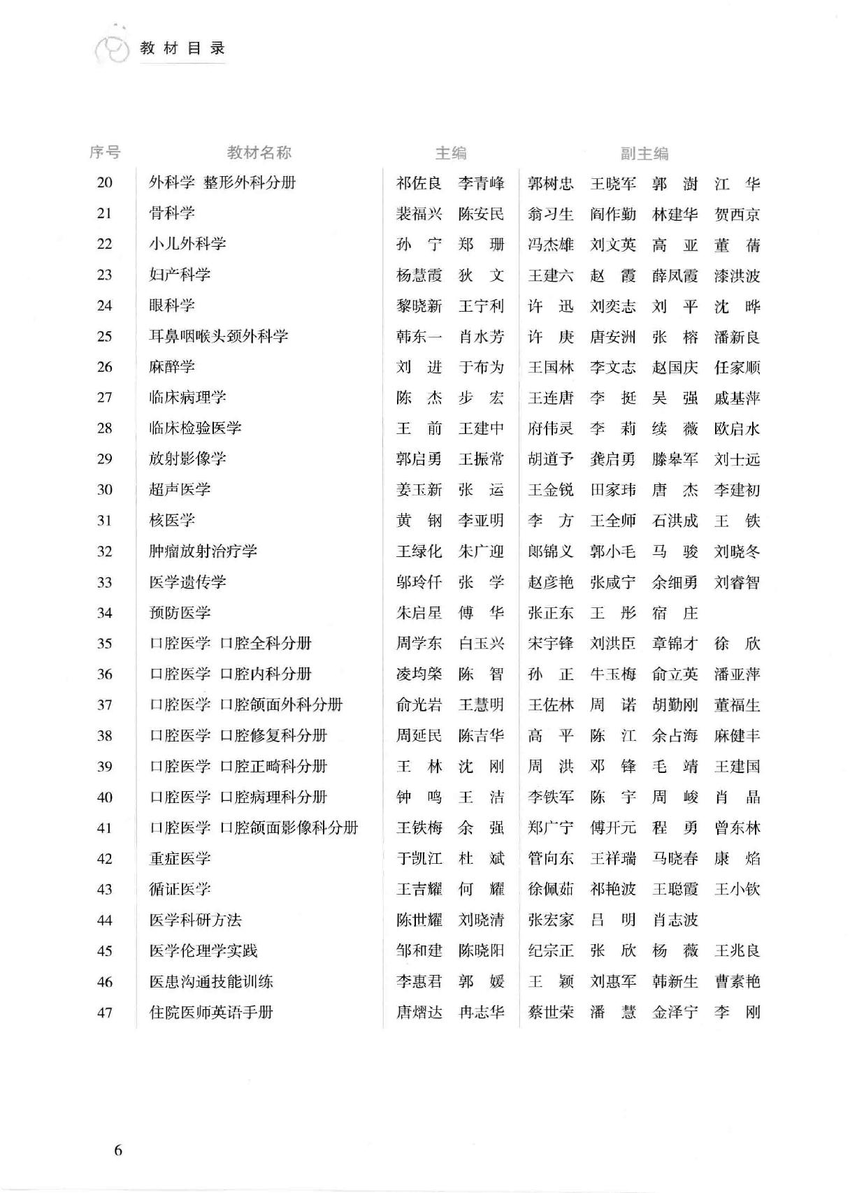 23.妇产科学.pdf_第6页