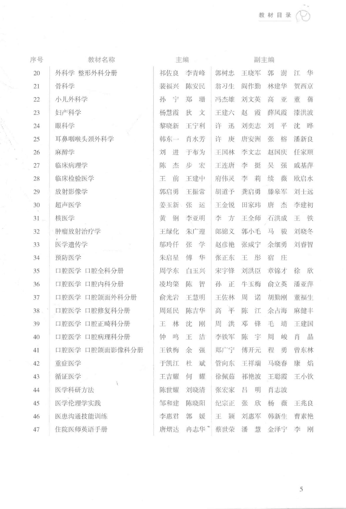 25.耳鼻咽喉头颈外科学.pdf_第6页