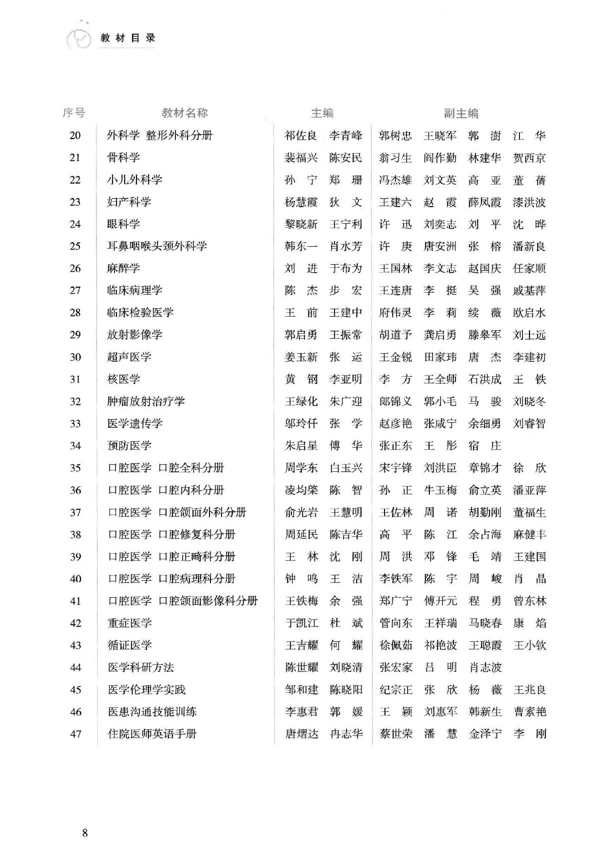 28.临床检验医学.pdf_第8页