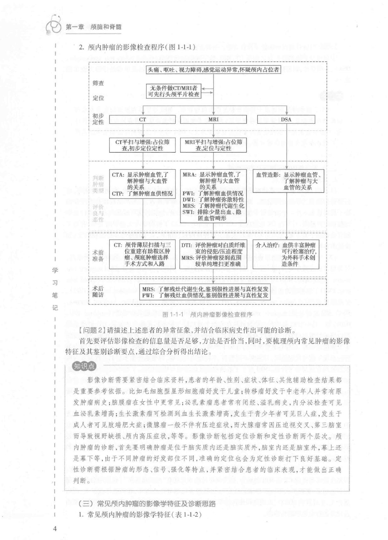 29.放射影像学.pdf_第21页