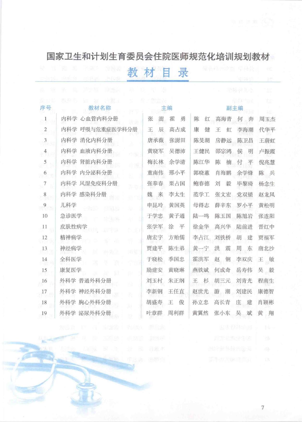 3.内科学 消化内科分册.pdf_第6页