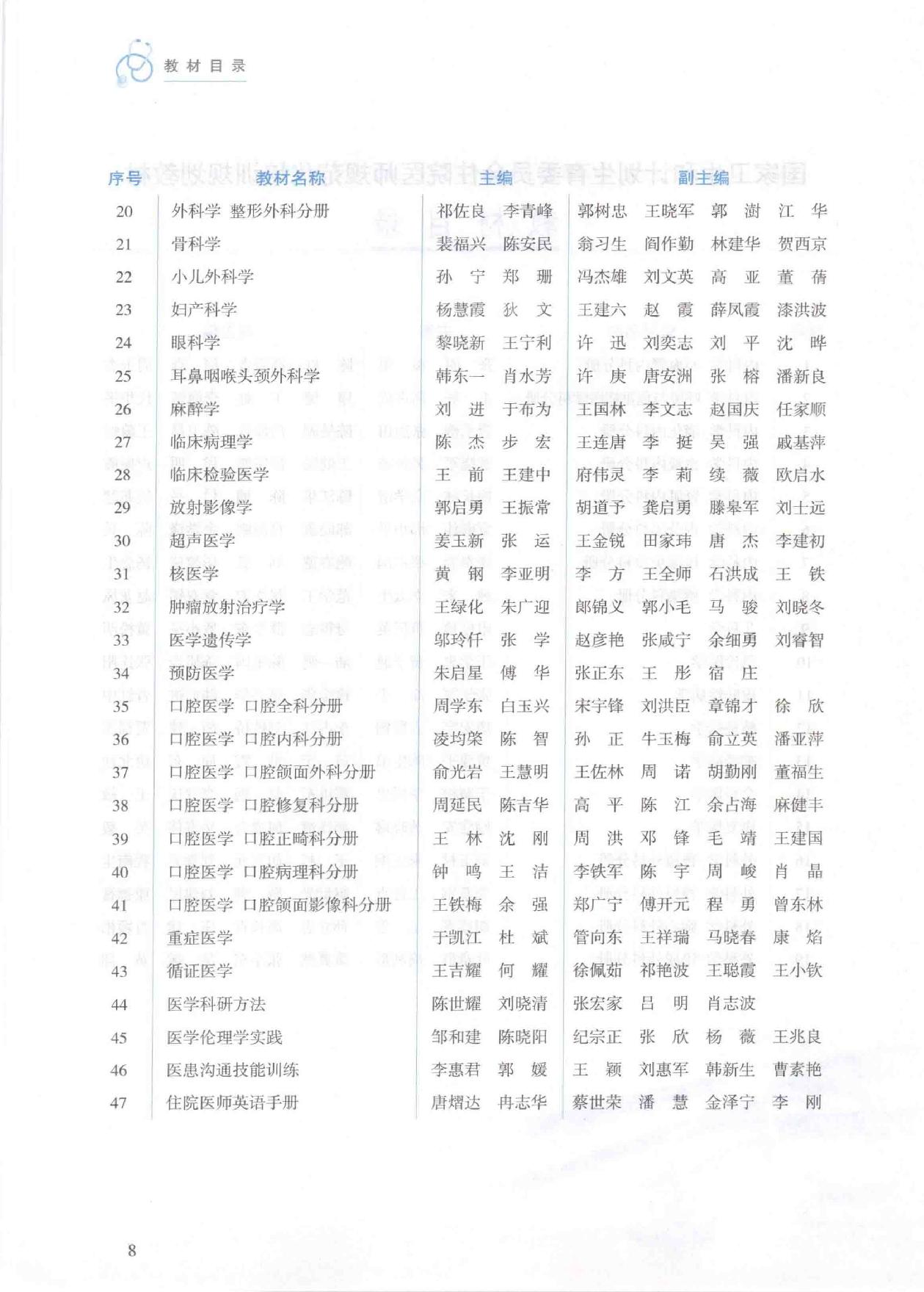 3.内科学 消化内科分册.pdf_第7页