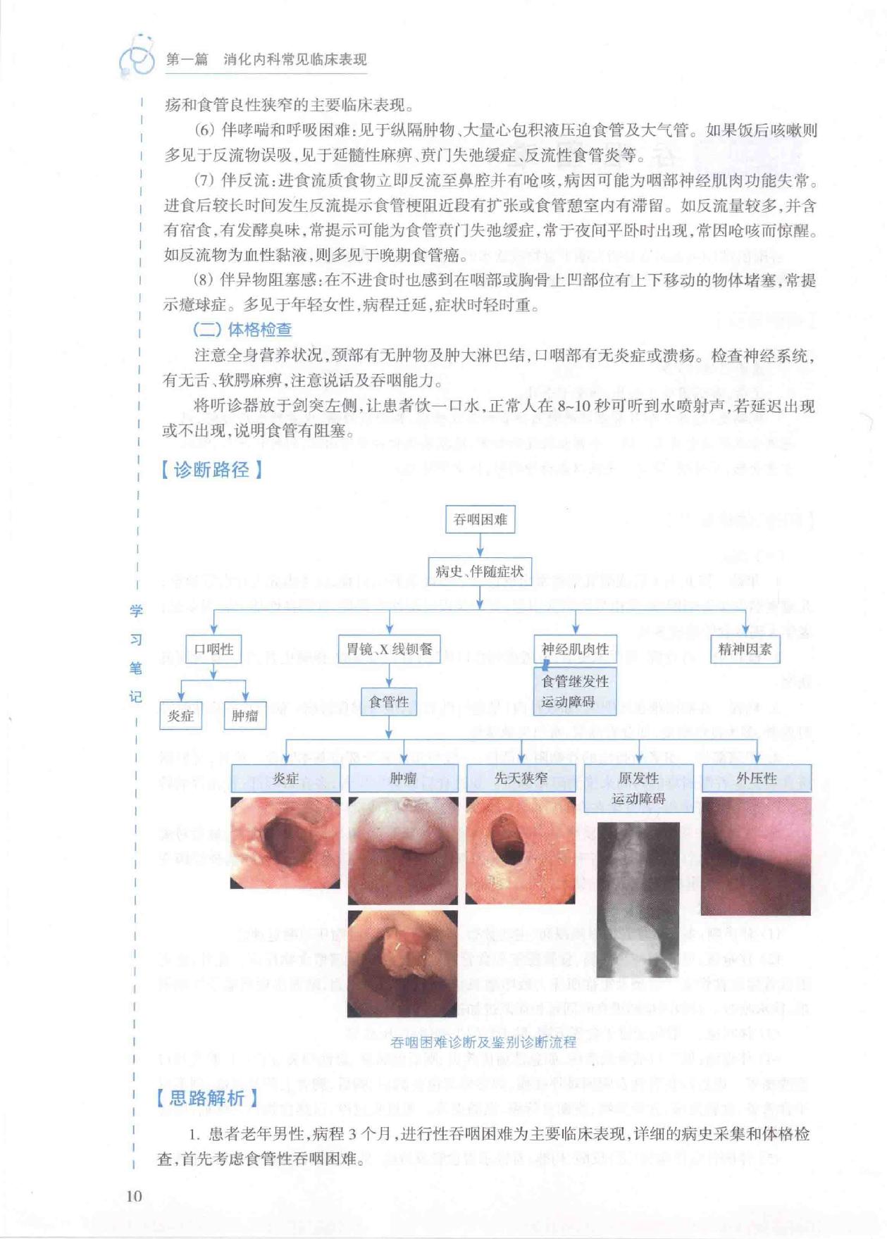 3.内科学 消化内科分册.pdf_第24页