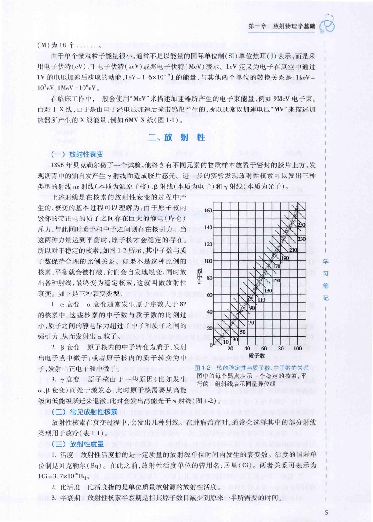 32.肿瘤放射治疗学.pdf_第21页