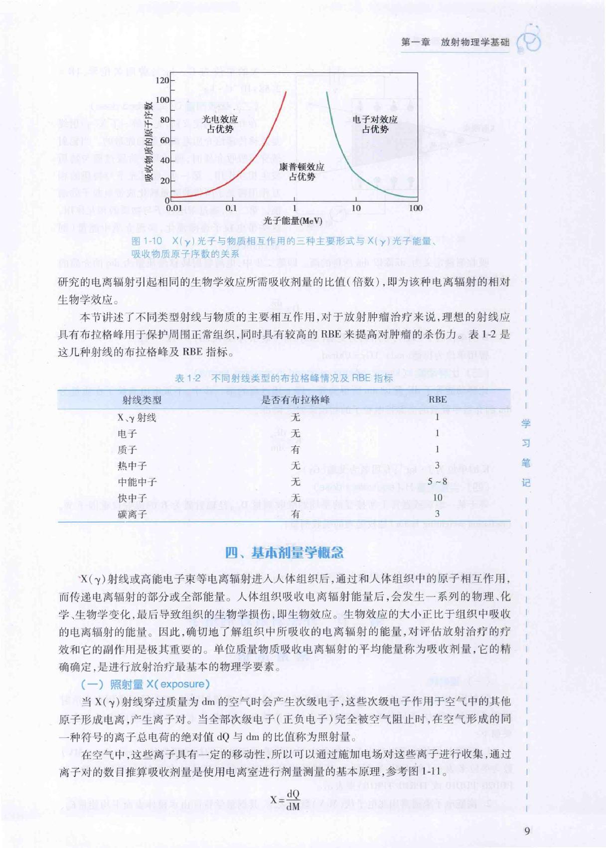 32.肿瘤放射治疗学.pdf_第25页