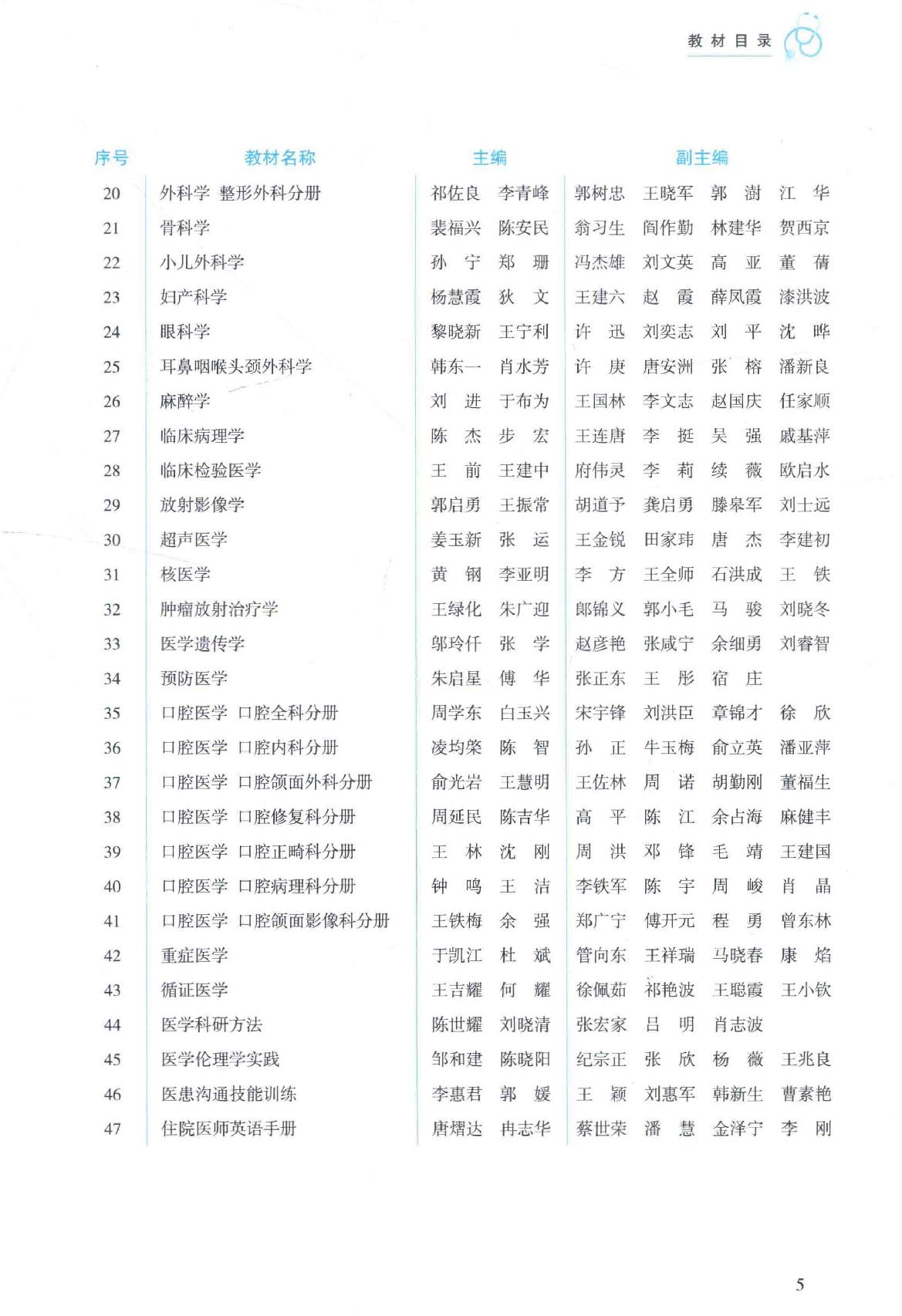 36.口腔医学 口腔内科分册.pdf_第7页