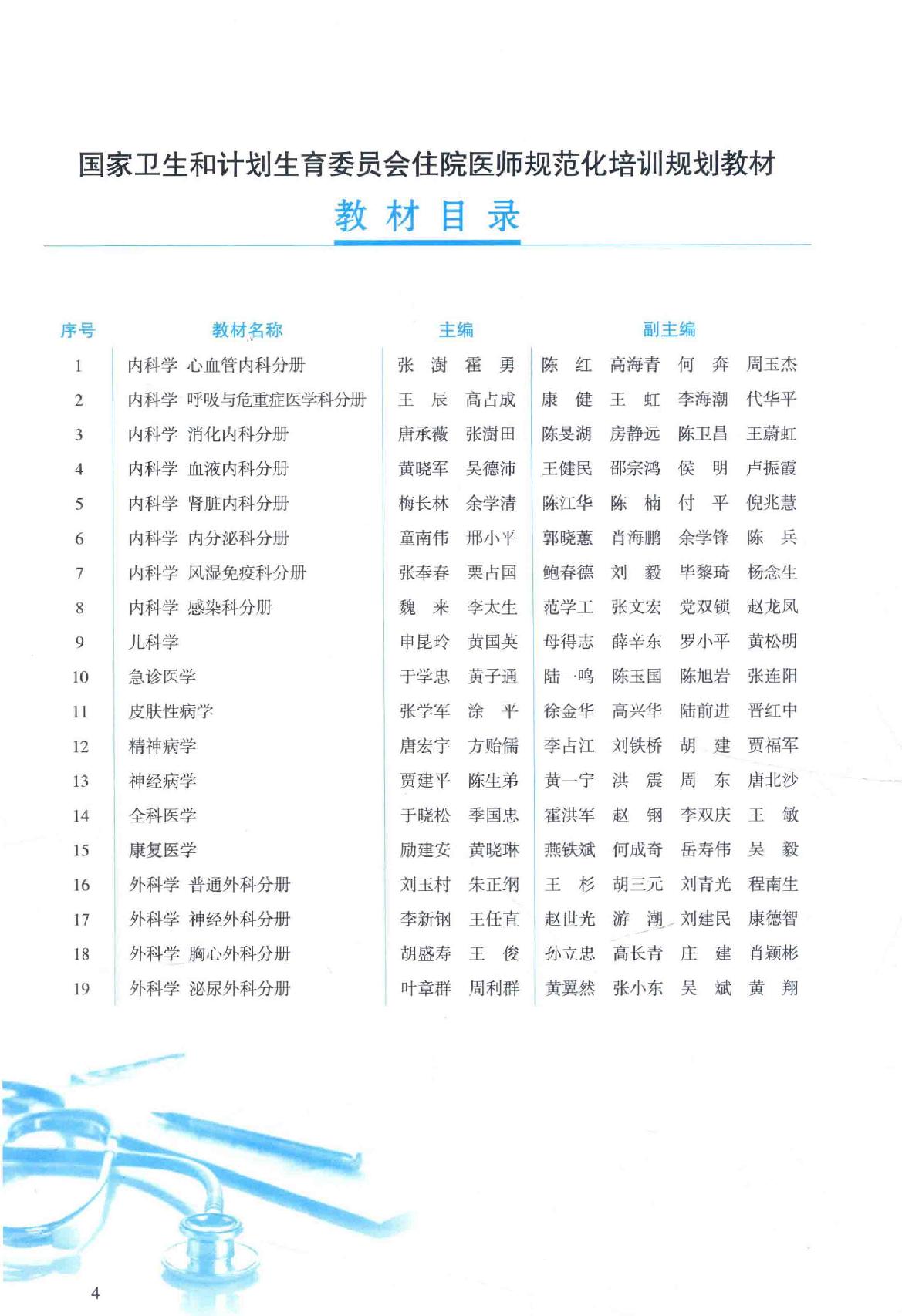 36.口腔医学 口腔内科分册.pdf_第6页