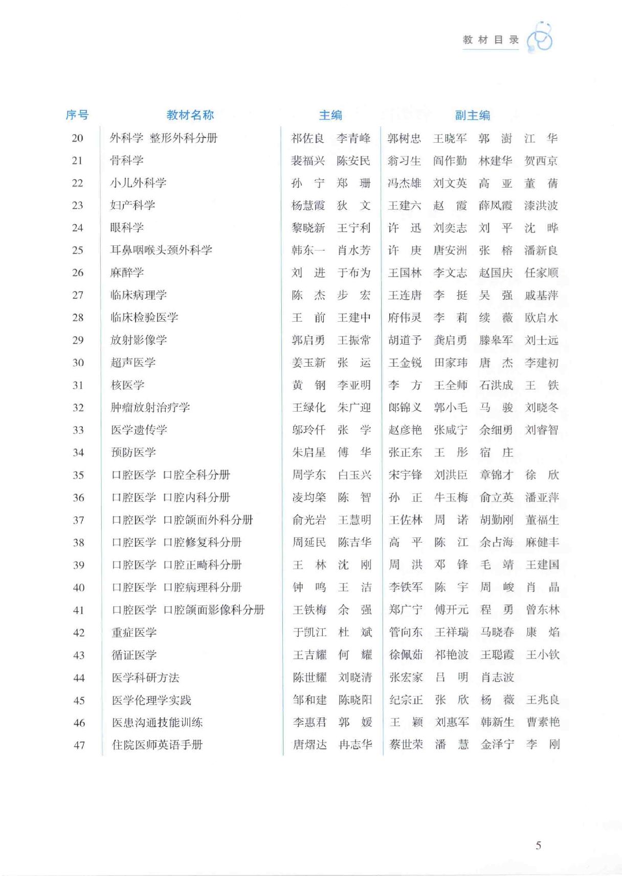 40.口腔医学 口腔病理科分册.pdf_第11页