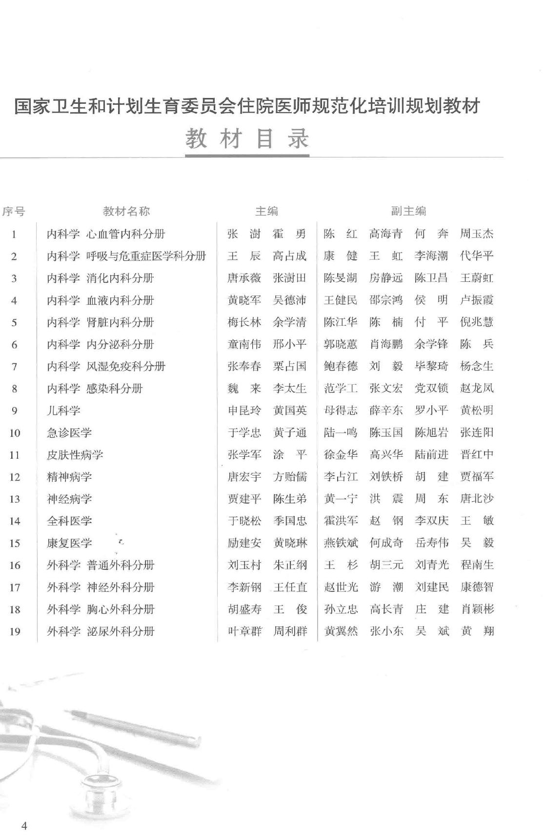 41.口腔医学 口腔颌面影像科分册.pdf_第6页