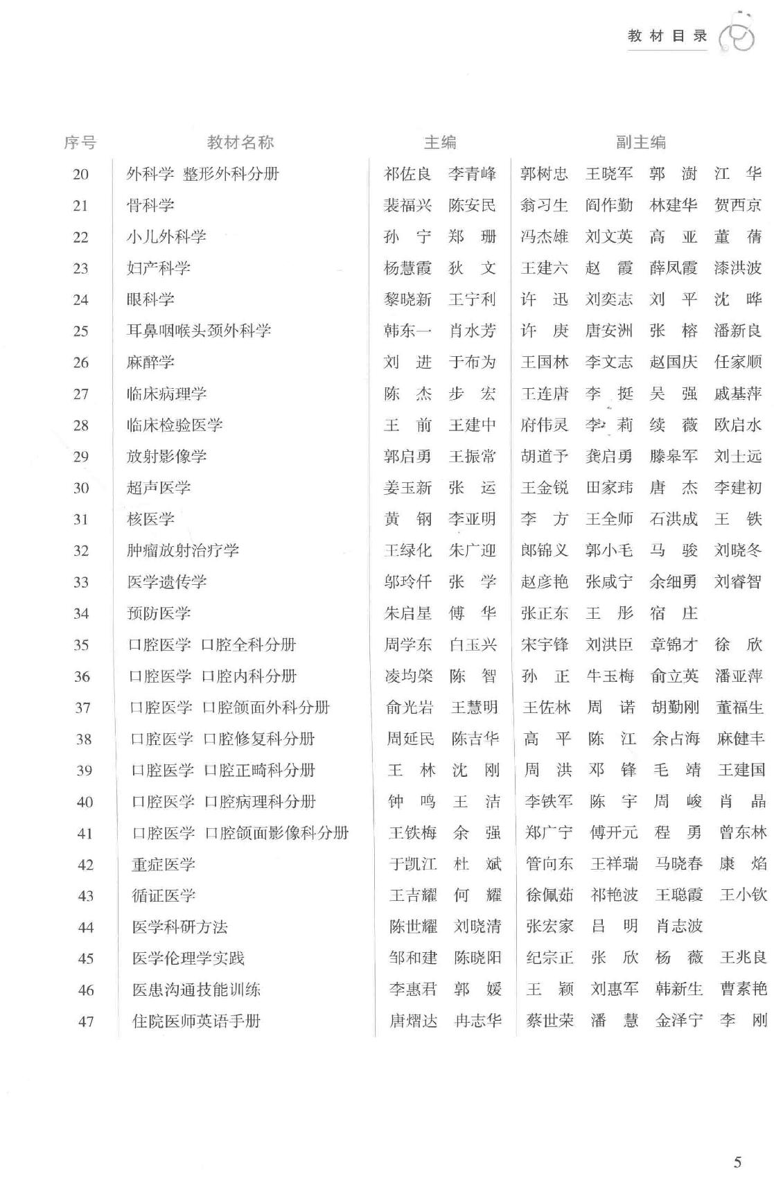 41.口腔医学 口腔颌面影像科分册.pdf_第7页