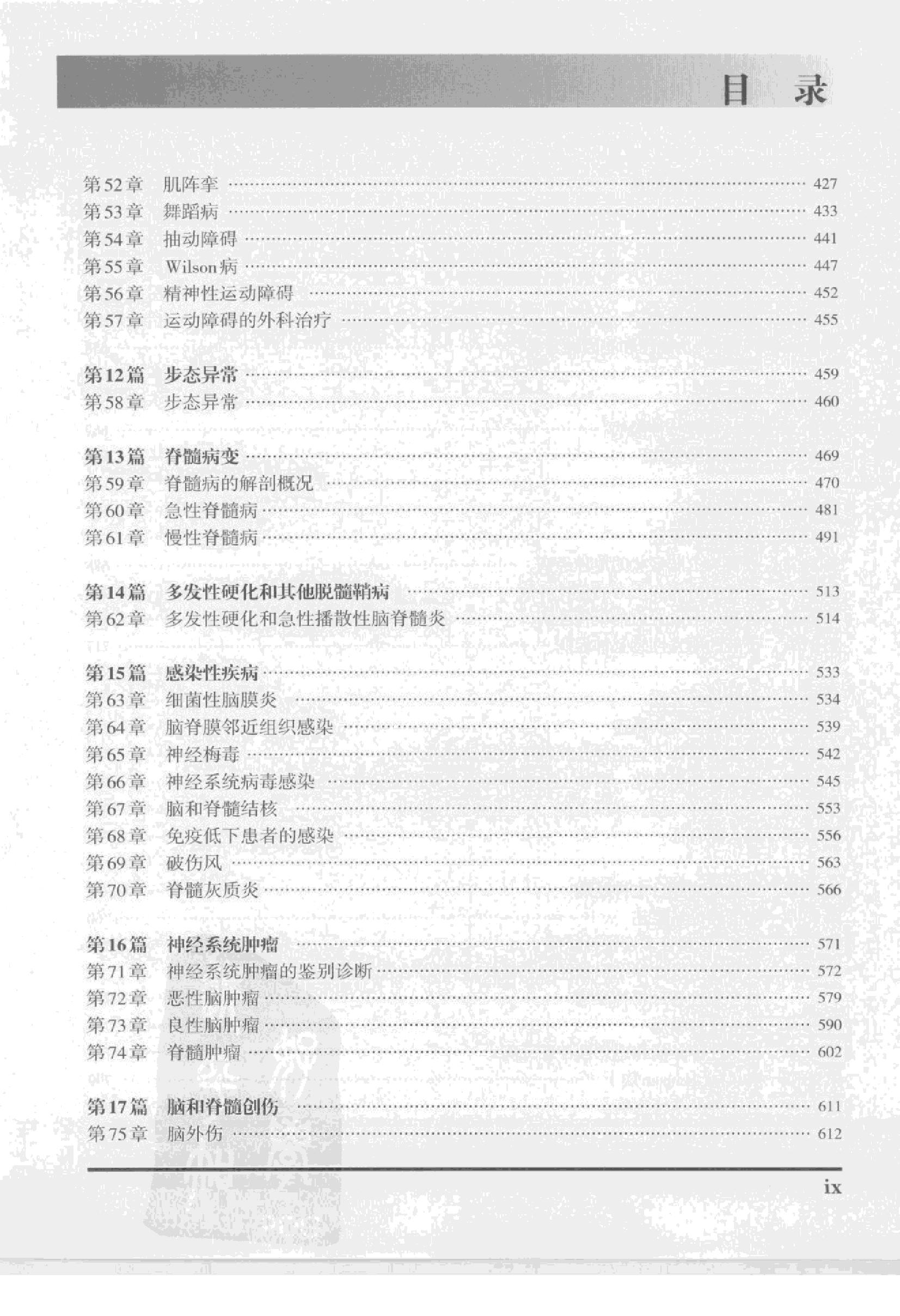 42奈特神经系统疾病彩色图谱（高清中文版）.pdf_第9页